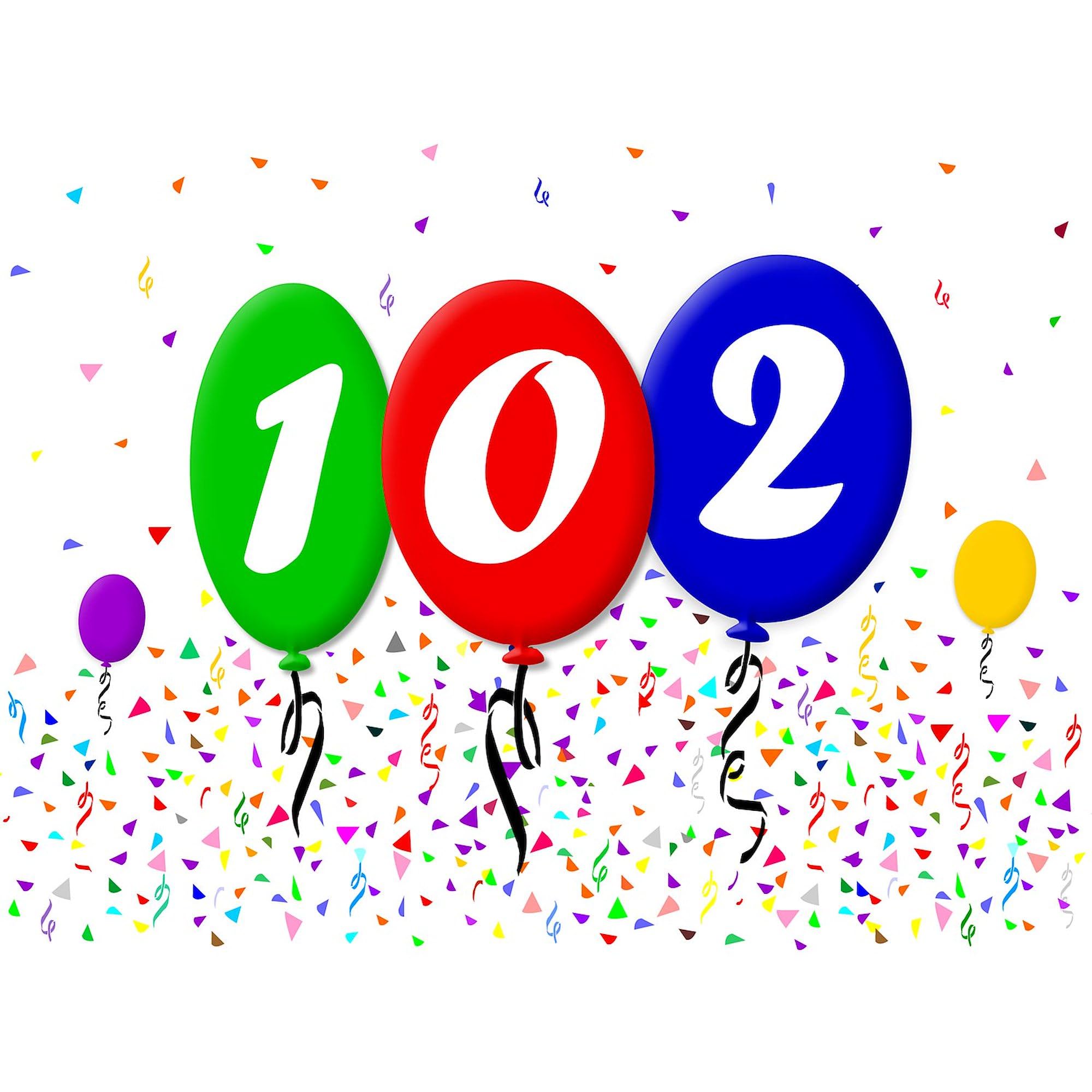 102nd Birthday Greeting Card - Glossy Folded Card for Milestone Celebrations | Perfect for Parties, Anniversaries & Special Occasions