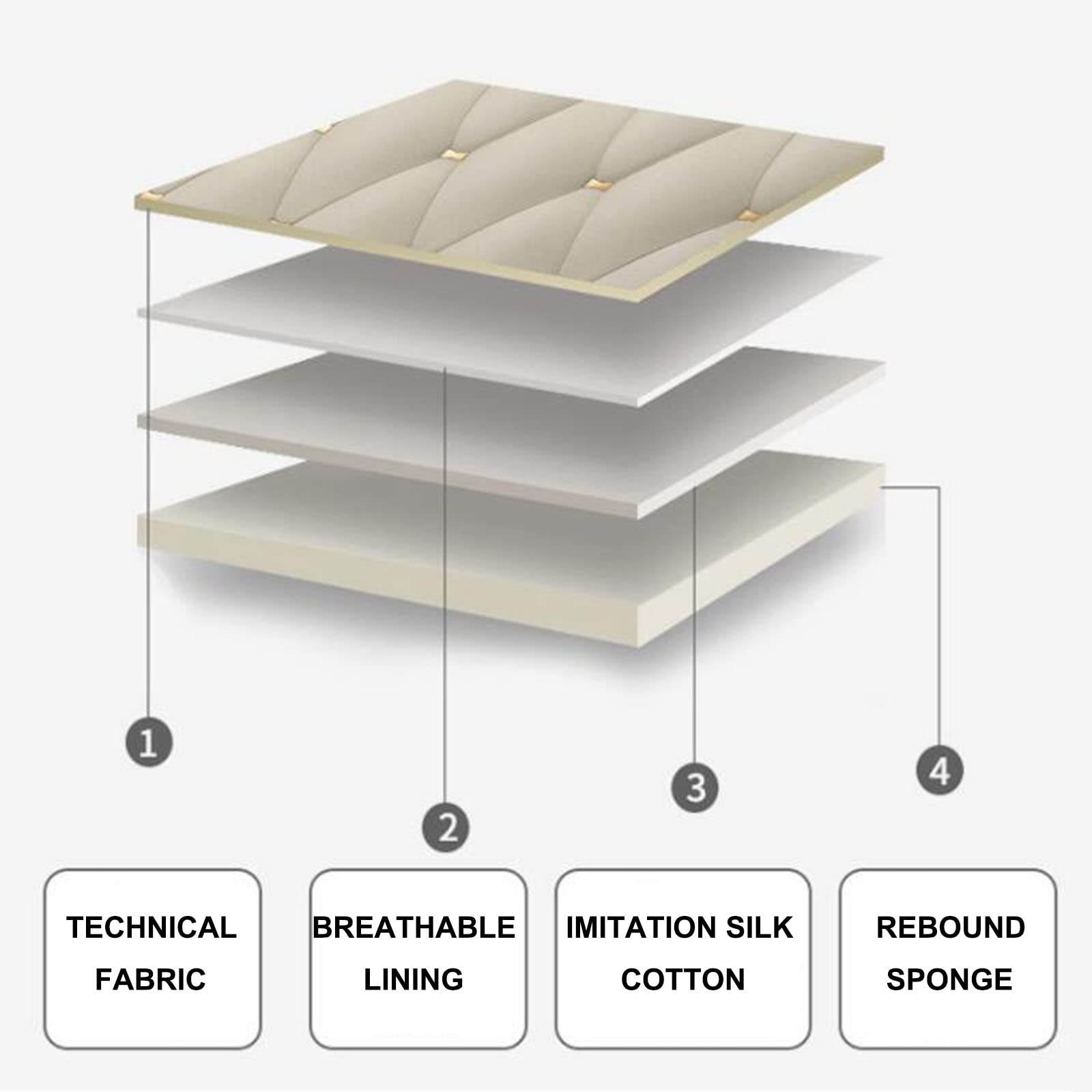 **Headboard Cushion Wall Pillow - 47.2