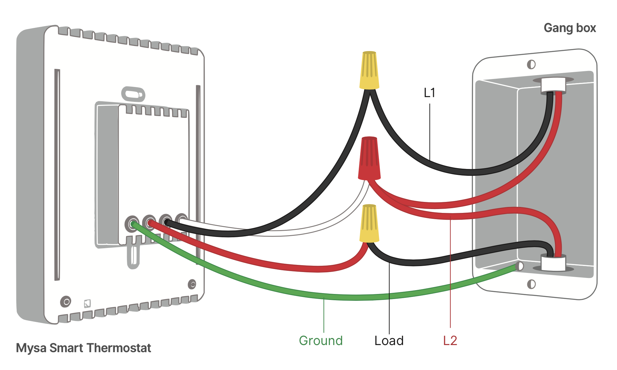 Mysa Smart Thermostat for Electric Baseboard Heaters - WiFi Enabled, Energy Saving, Easy Installation - Perfect for Home, Office & Winter Heating Control