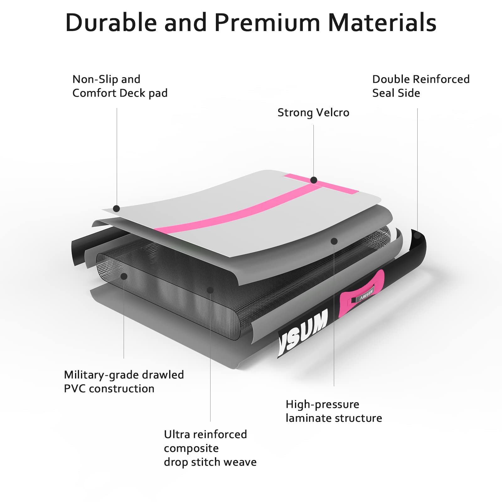 Best Inflatable Air Gymnastics Mat 10ft-23ft with Electric Pump - 4/8 Inch Thick Tumbling Training Mat for Home Gym & Outdoor Use - Perfect for Yoga, Cheerleading, Gymnastics Practice & Kids Play
