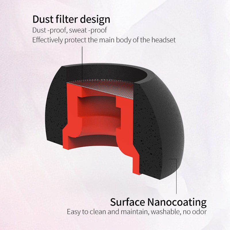 BGVP Memory Foam Eartips for Earphones - Noise Isolating Replacement Tips for AirPods, Galaxy Buds & Wireless Earbuds - Perfect for Workouts, Commuting & Travel