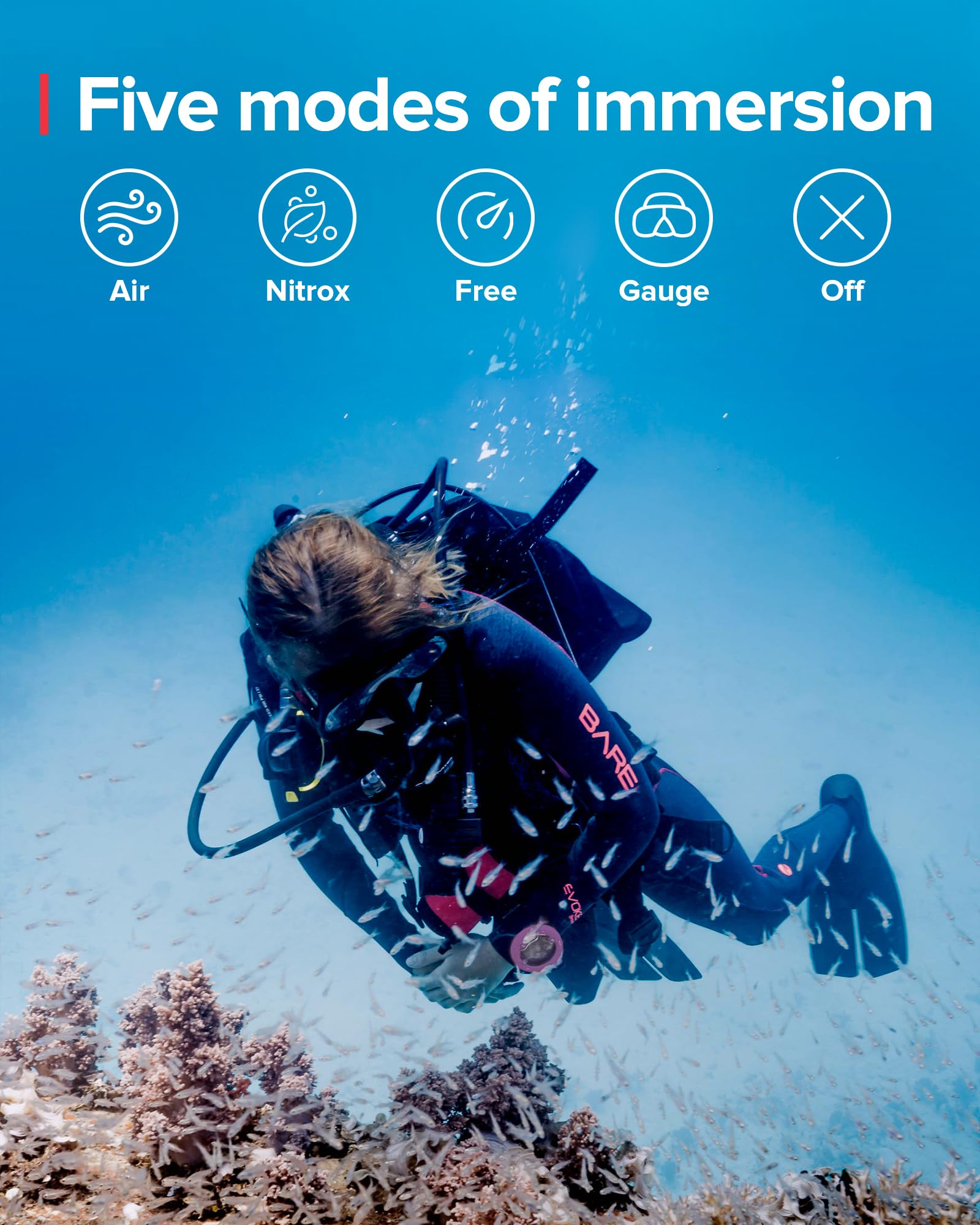 Suunto Zoop Novo Wrist Scuba Diving Computer - Professional Dive Watch with Depth Gauge & Nitrox Support for Underwater Exploration, Snorkeling & Freediving Adventures