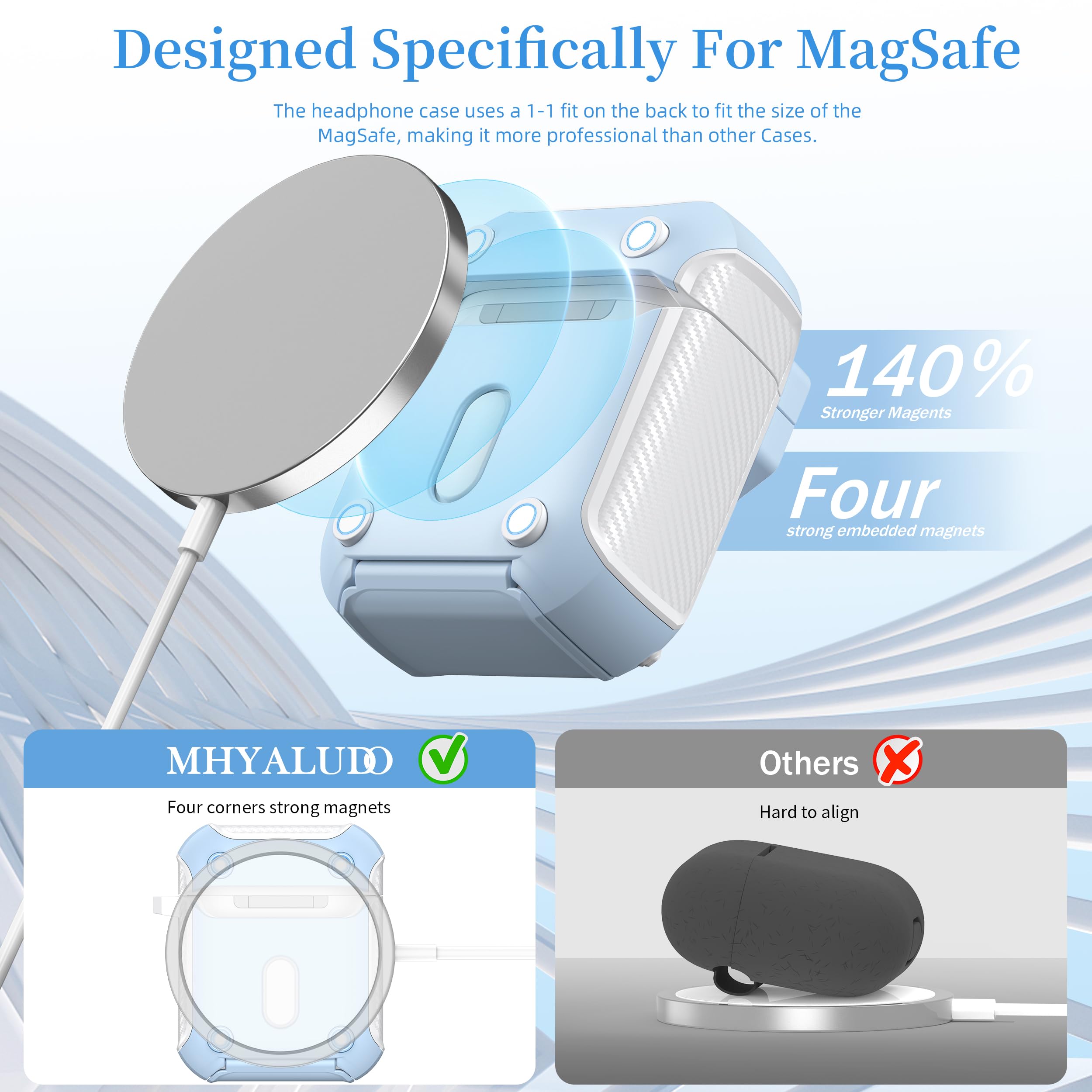 Magnetic AirPods Case Cover for 1st/2nd Gen - Magsafe Compatible, Auto Lock, Dust-Proof Charging Port & Stand Design with Cleaning Kit (Snow White/Sky Blue) - Perfect for Travel, Work & Daily Protection