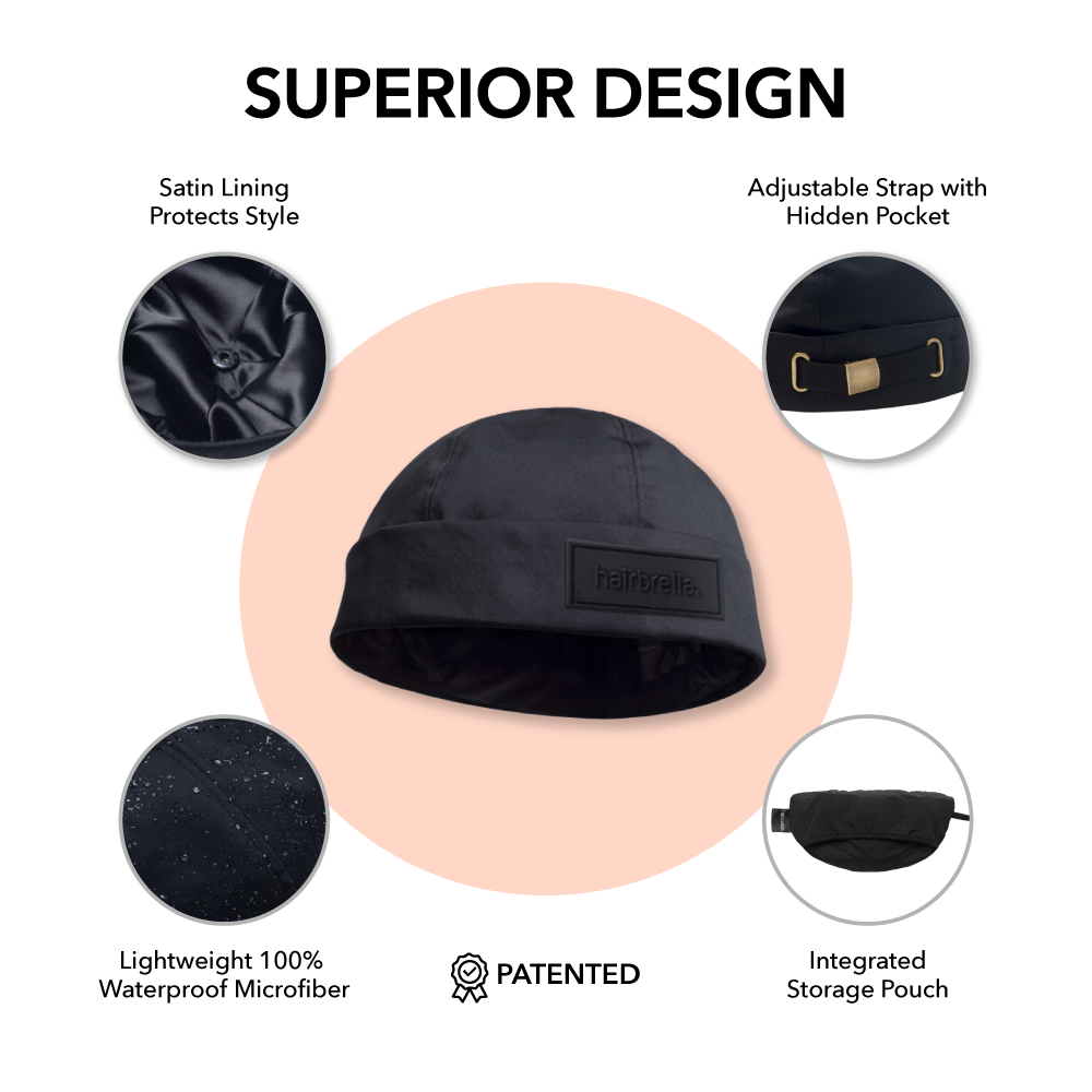 Waterproof Unisex Docker Hat for Rain Protection - Outdoor Fishing, Hiking & Travel Accessories