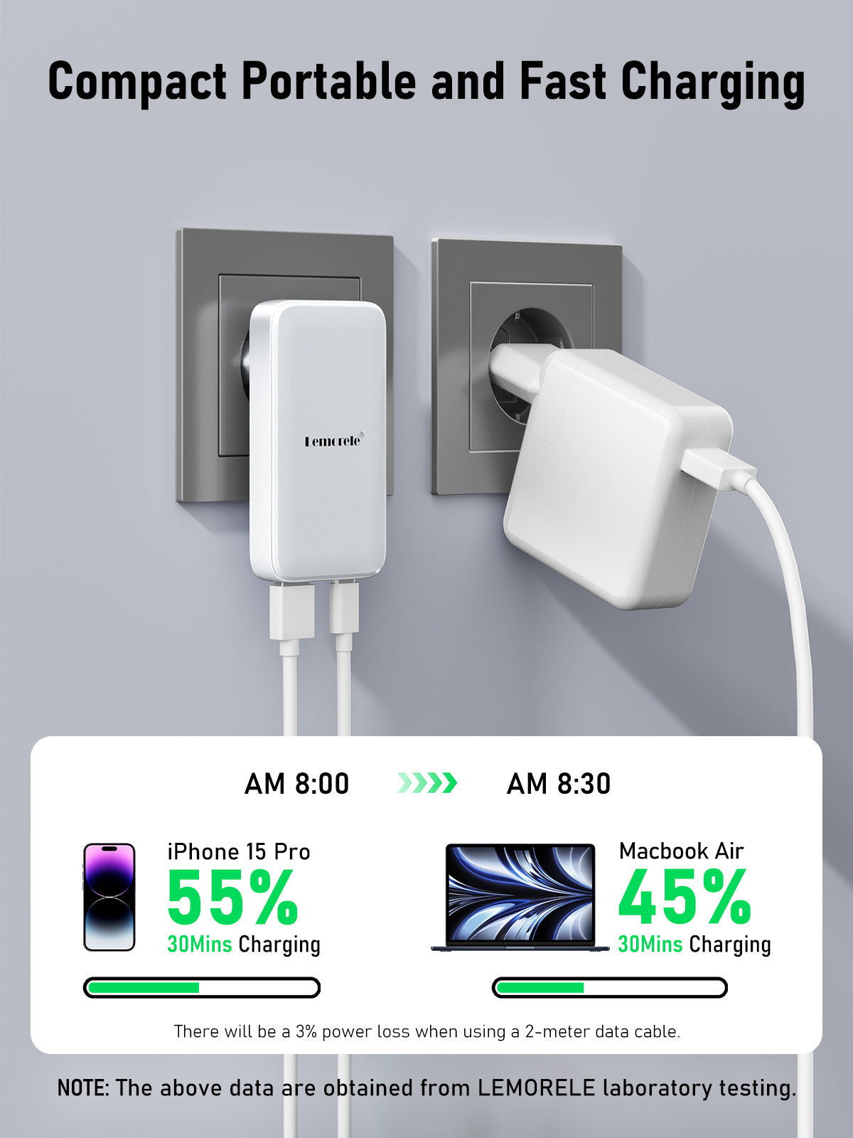 Lemorele 65W Ultra Thin PD Fast Charger - White | Compact & High-Speed USB-C Charging Adapter for iPhone, MacBook, iPad | Perfect for Travel, Office & Home Use