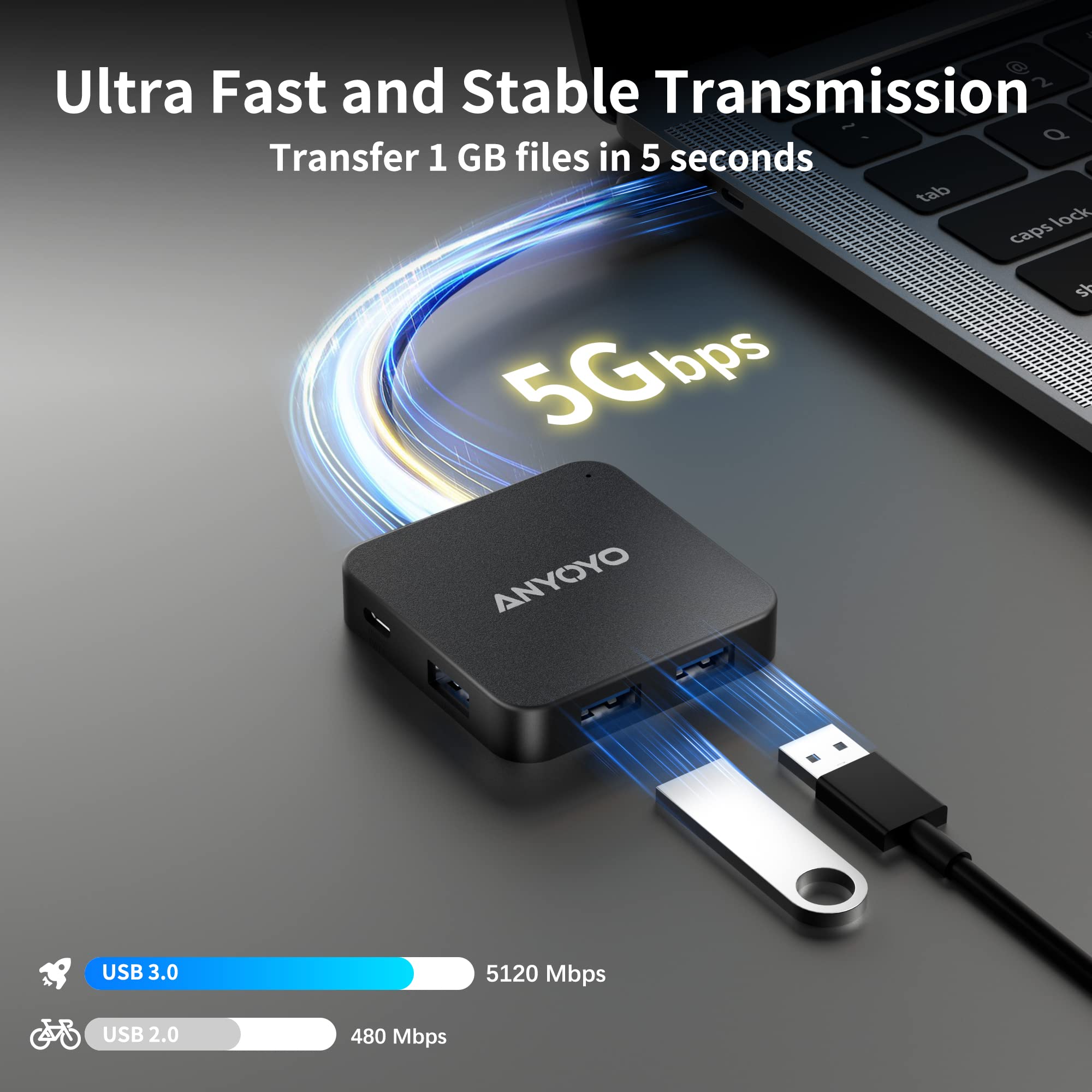 6-in-1 USB C Hub Adapter with 4K 30Hz HDMI, 100W PD Charging, 3 USB 3.0 Ports & USB C Port - Compatible with MacBook Pro/Air, Laptops & USB C Devices - Perfect for Home Office, Travel & Multi-Screen Work