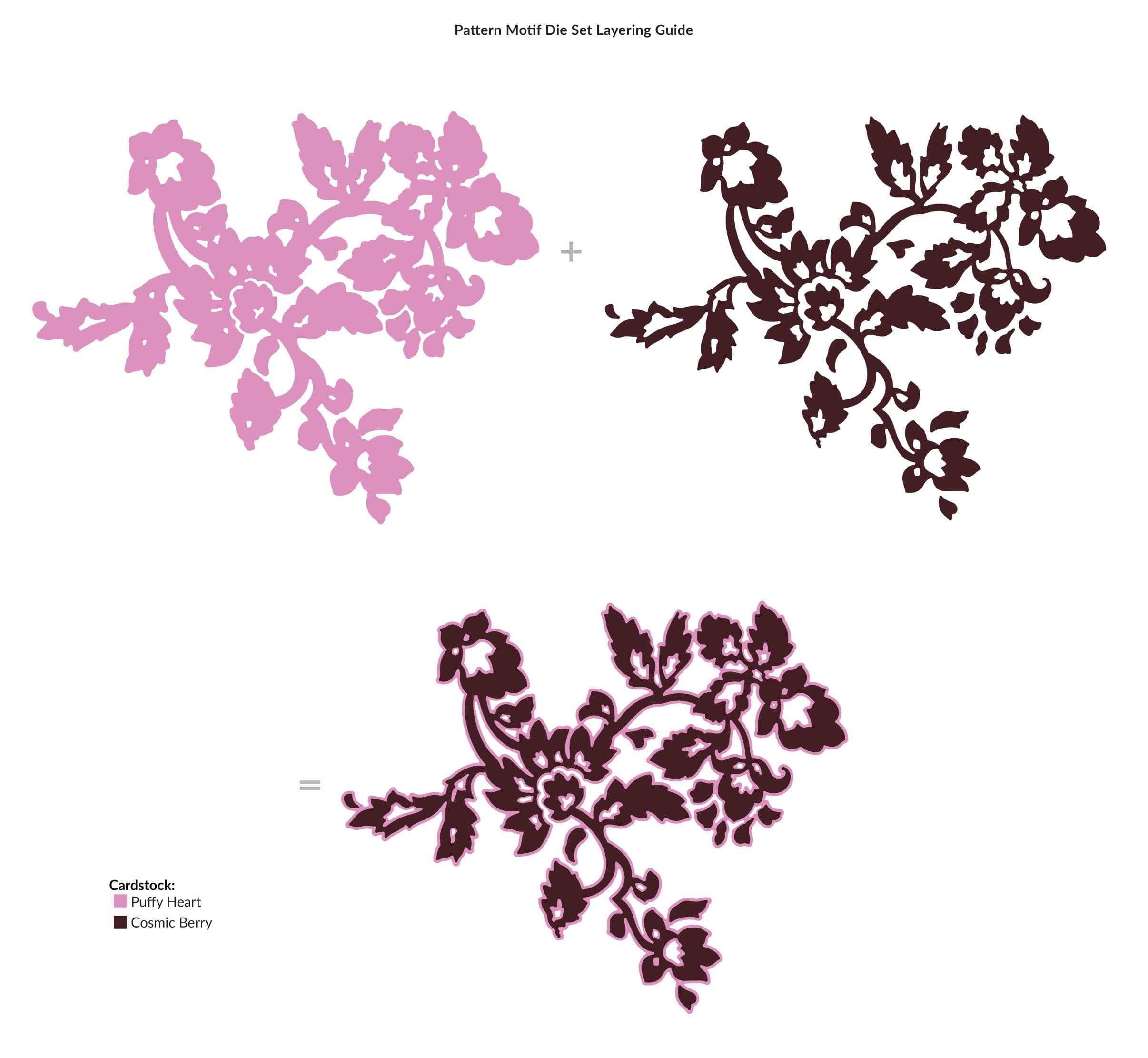 Floral Pattern Motif Die Set for Scrapbooking, Card Making, and DIY Crafts - Perfect for Paper Cutting, Embossing, and Home Decor Projects