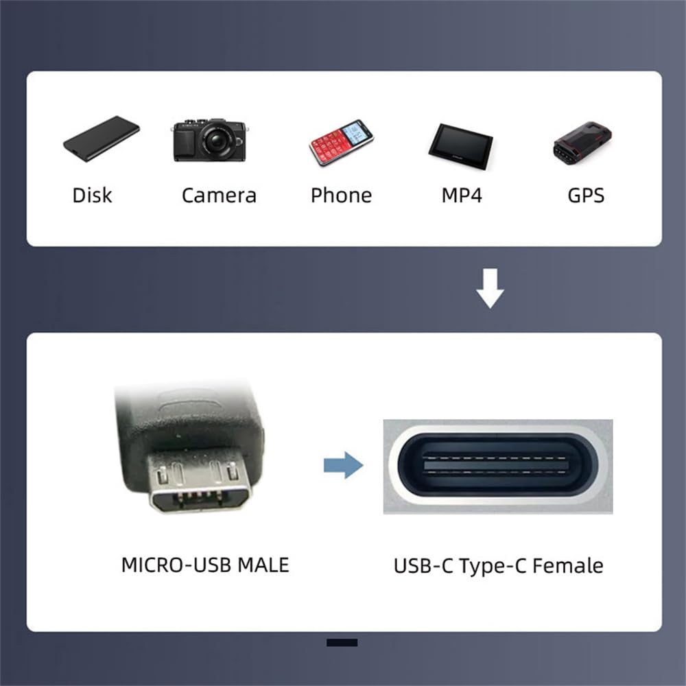 90/360 Degree USB-C to Micro USB Adapter 4 Pack - for Phone & Tablet Charging