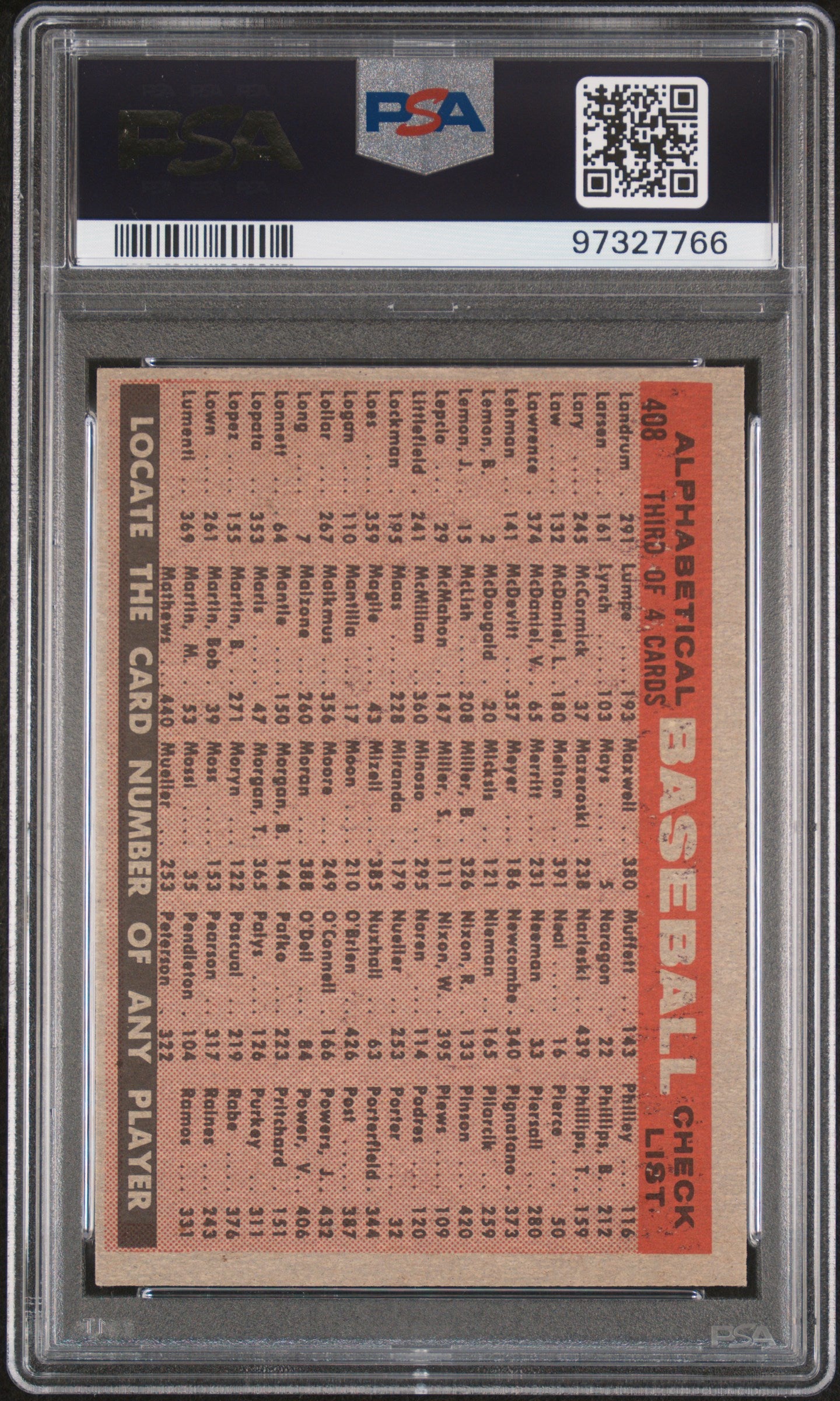 1958 Topps Baltimore Orioles Team Alphabetical Checklist #408 PSA 5 - Perfect for Baseball Card Collectors & Vintage Sports Memorabilia Enthusiasts