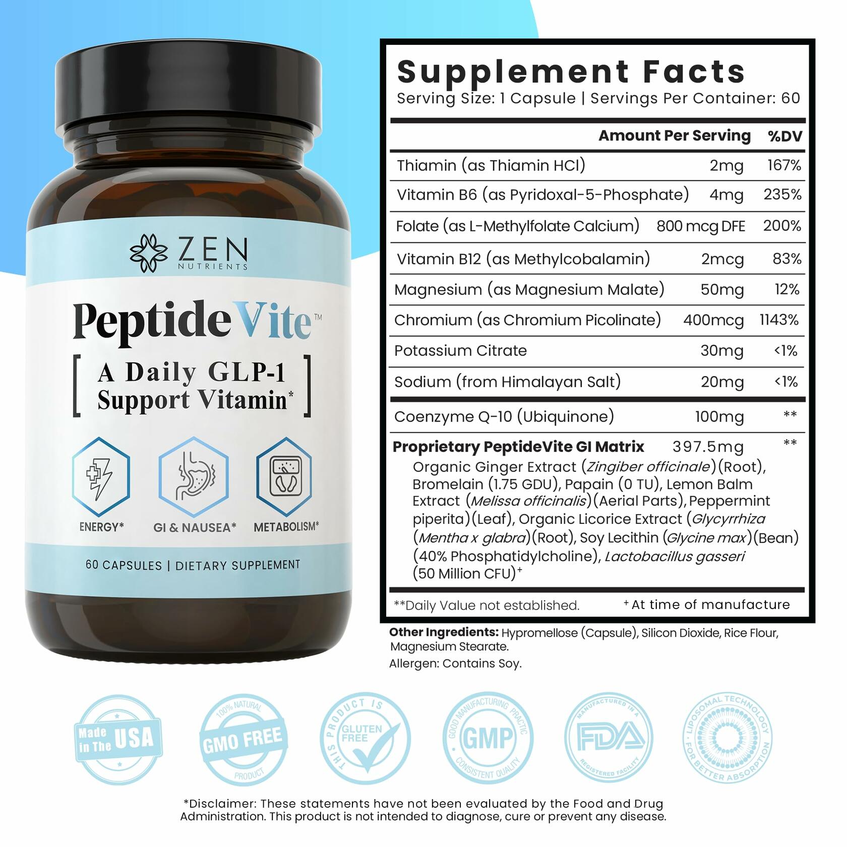 PeptideVite GLP-1 Support Vitamins for Nausea Relief & Blood Sugar Balance - Natural Glucose Metabolic Supplement for Digestive Wellness & Weight Management