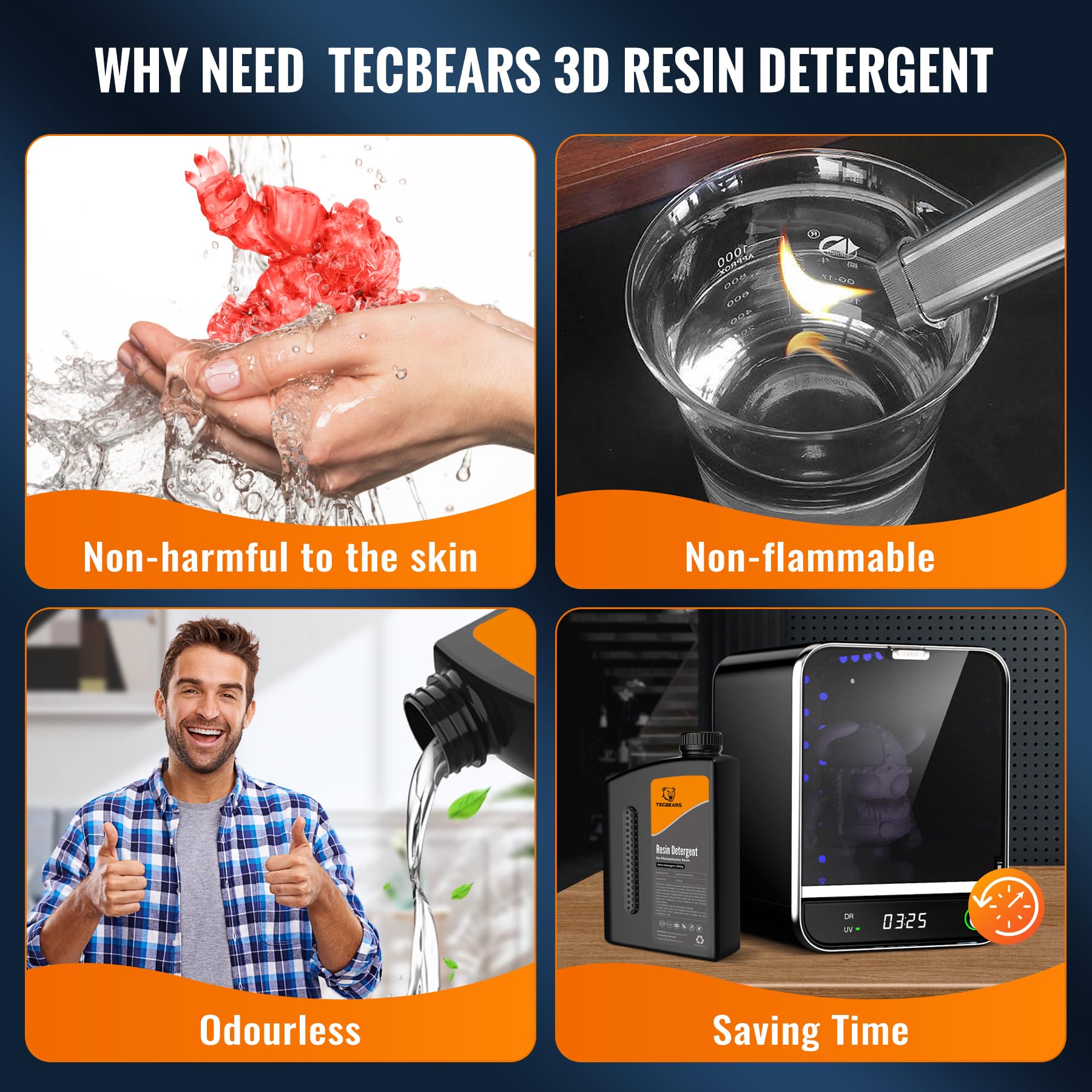 Premium 3D Printer Resin Cleaner 4KG (8.8 lbs) - Non-Toxic Reusable Detergent for UV Resin & 3D Printing - 2-Pack (2KG x 2) for Professional 3D Printing & Model Cleaning - Perfect for Home Workshops & Maker Spaces