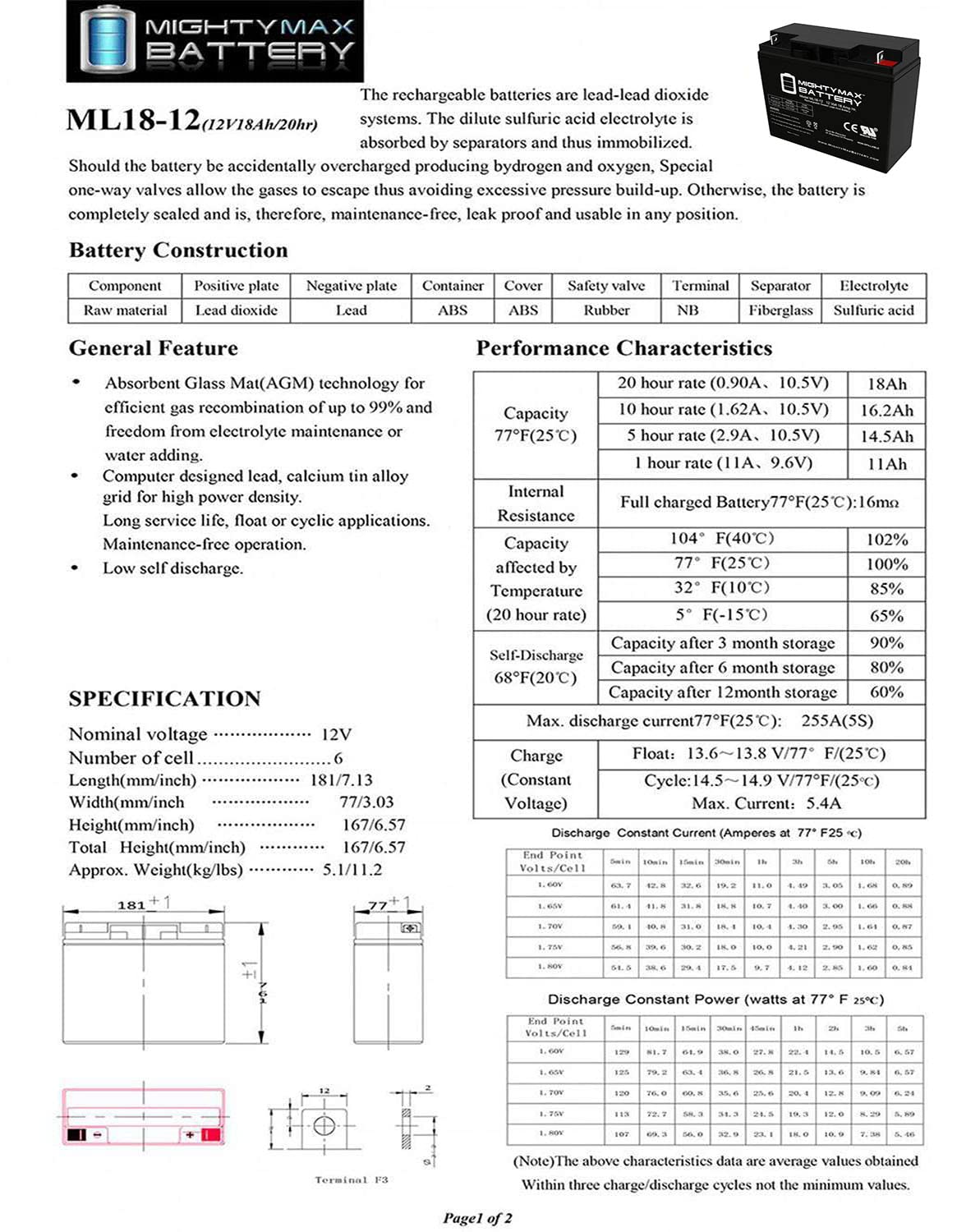 Mighty Max 12V 18AH SLA Replacement Battery for Zap SX Electric Bike & Scooter Kit - Perfect for Commuting, Leisure Rides & Powering Scooter Accessories