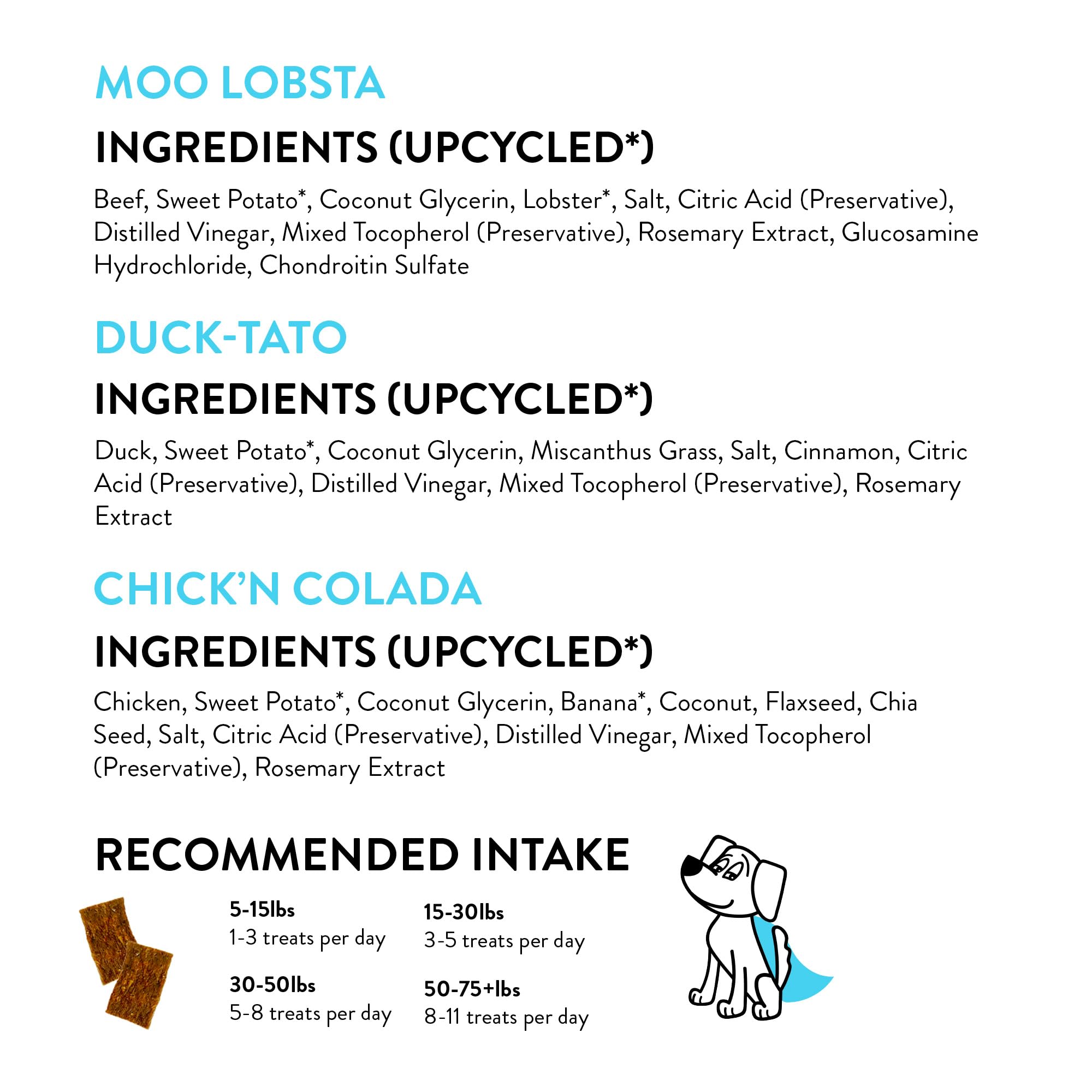 Shameless Pets Jerky Dog Treats 3-Pack - Healthy Chicken, Beef & Duck Chews for Dogs - Grain-Free, Corn-Free & Soy-Free Natural Dog Treats - Perfect for Training, Rewards & Snack Time