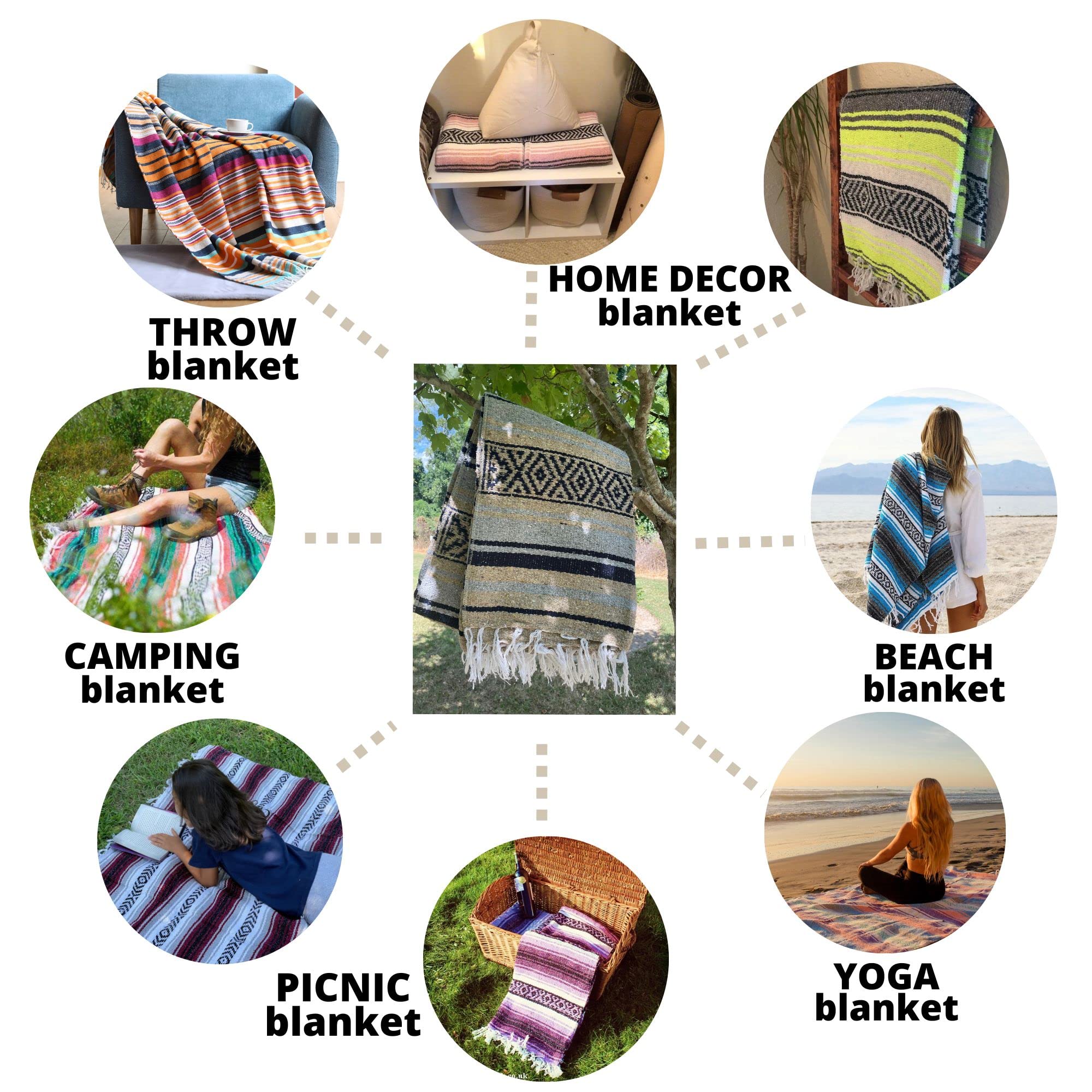 Authentic Mexican Falsa Blanket - Soft Yoga, Beach, Camping, Picnic & Car Blanket - Cozy Home Throw for Outdoor & Indoor Use (Royal Blue)