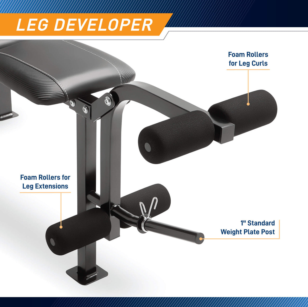 Adjustable Weight Bench with 80 lb. Dumbbell Set - Home Gym Equipment for Full Body Workout | Strength Training & Fitness Exercises for Men & Women
