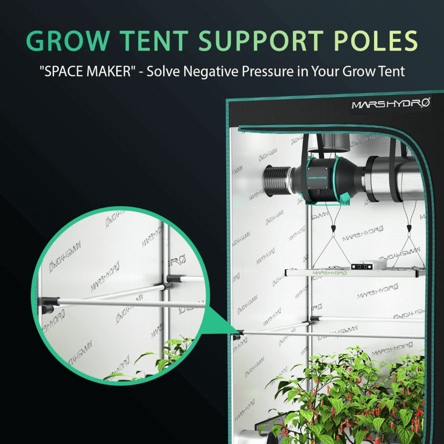 Mars Hydro 5' x 5' High CFM Grow Tent Support Pole Kit - Durable Indoor Plant Growing Frame for Hydroponics & Greenhouse Gardening