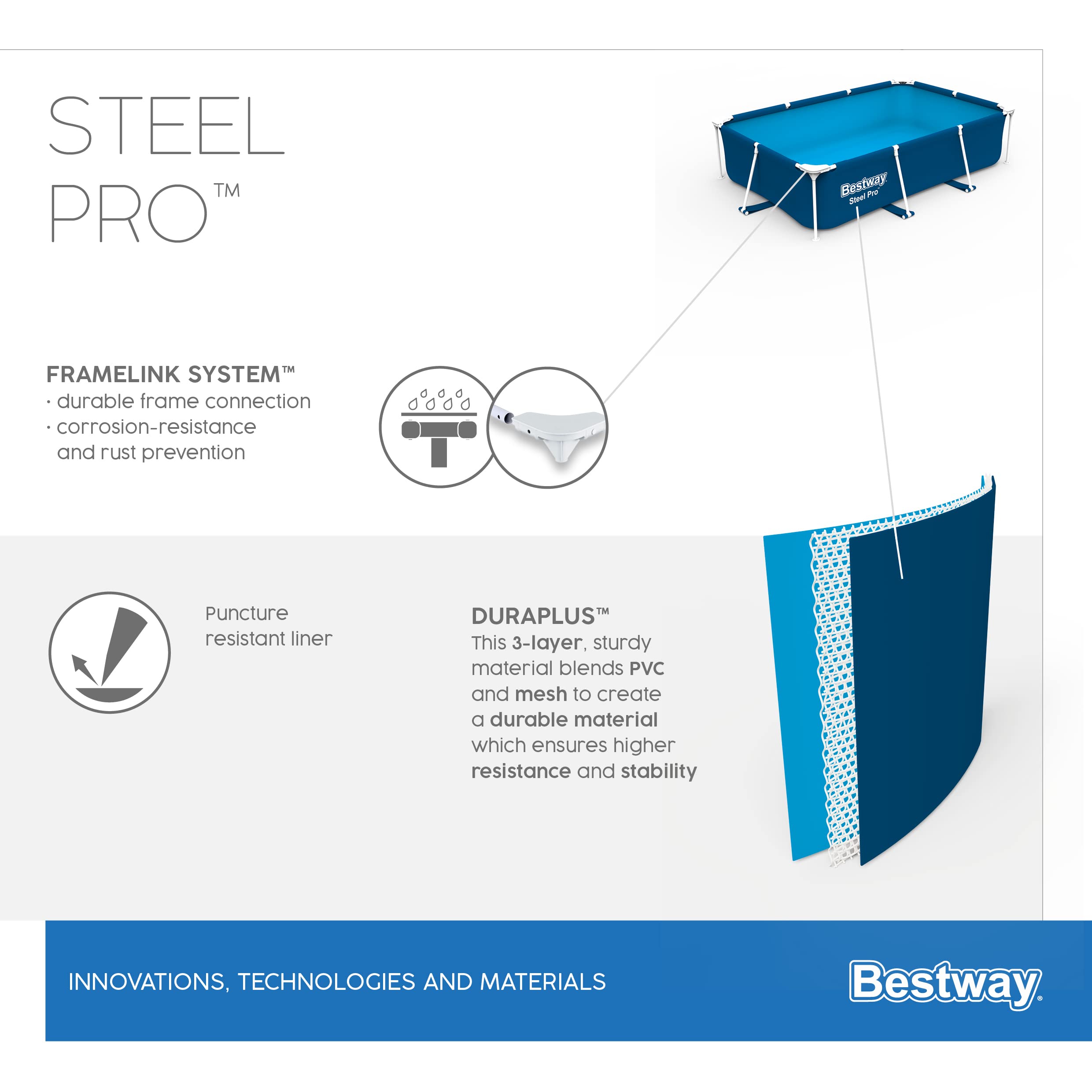 Bestway Steel Pro 2.6m x 1.7m x 61cm Rectangular Above Ground Swimming Pool - Durable Outdoor Family Pool for Backyard, Garden & Summer Fun