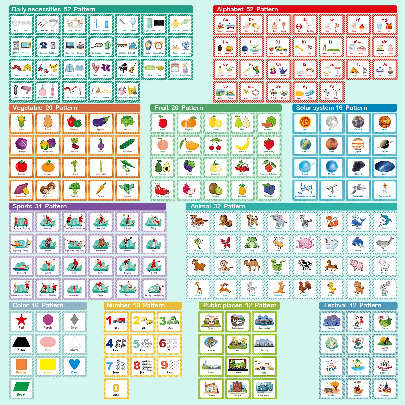 ABC Alphabet Flash Cards for Toddlers 2-6 Years - 105 Educational Cards with 269 Pictures of Animals, Fruits, Vegetables, Numbers & Shapes - Perfect for Preschool Learning, Homeschooling & Early Childhood Development