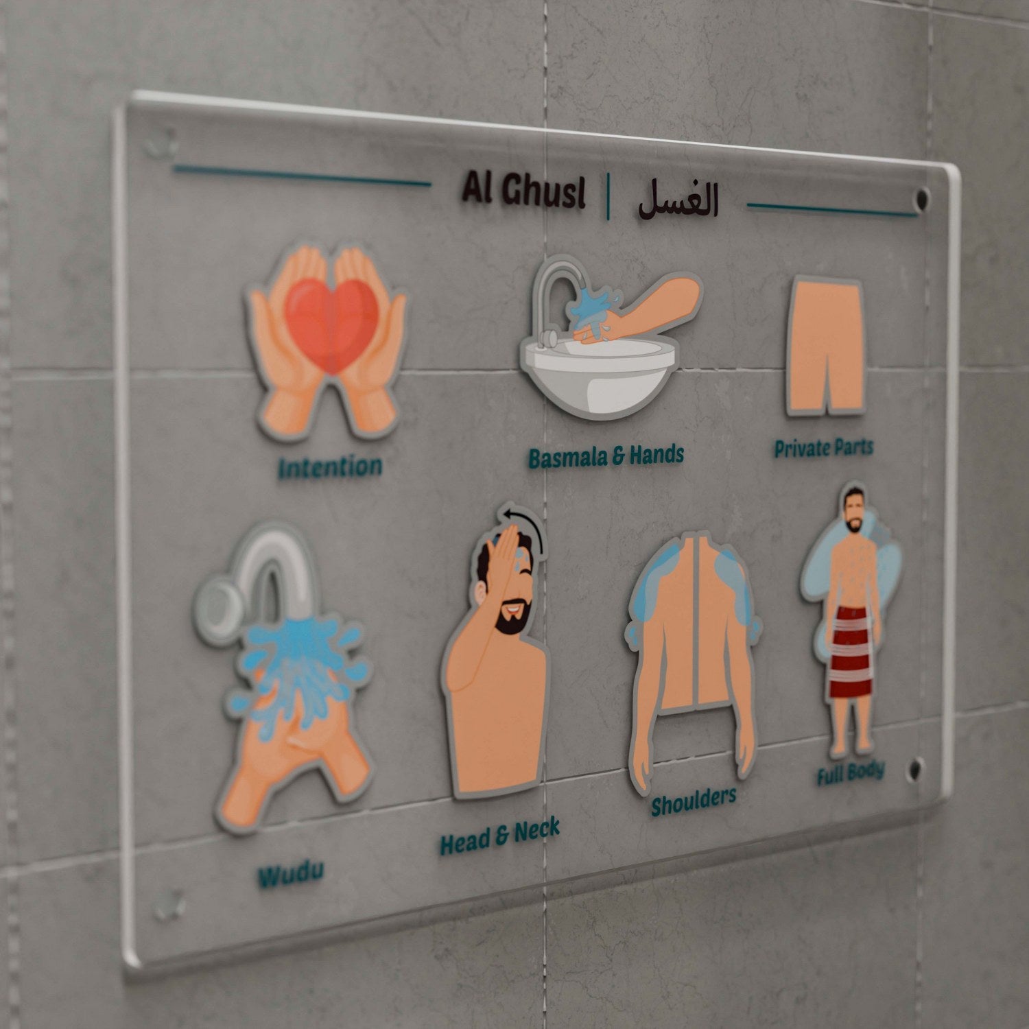 Step by Step Ghusl Guide - Educational & Decorative Acrylic Wall Art for Islamic Ritual Cleansing - Perfect for Home, Mosque & Islamic Learning Spaces