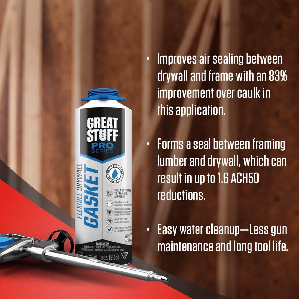 Great Stuff PRO Flexible Drywall Gasket 18 oz - One Component Water Based Air Cured Sealant - Compatible with Great Stuff Pro Gasket Dispensing Gun (6 Pack) - Ideal for Sealing Gaps Around Drywall, Windows, and Doors in Residential & Commercial Buildings