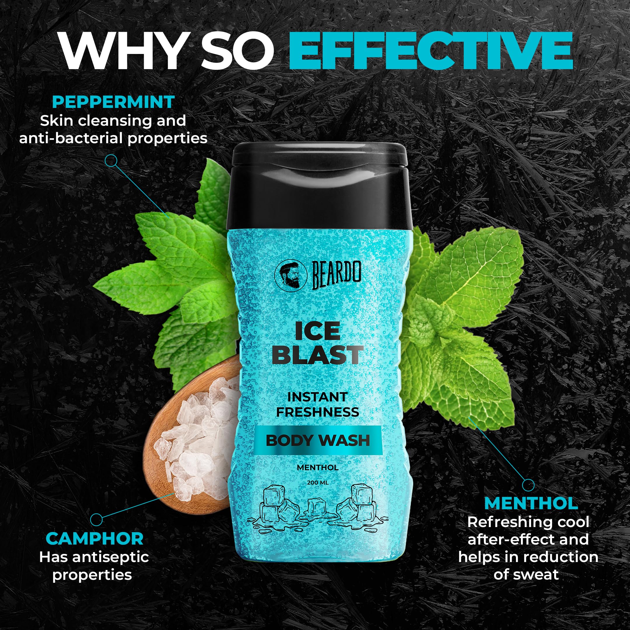 Beardo Men's Body Wash Combo Pack (200ml x 2) - Ice Blast Cooling Body Wash & B-Acne Clear Anti-Acne Body Wash | Refreshing Shower Gel for Men with Instant Cooling & Acne Defense | Perfect for Gym, Sports & Daily Hygiene