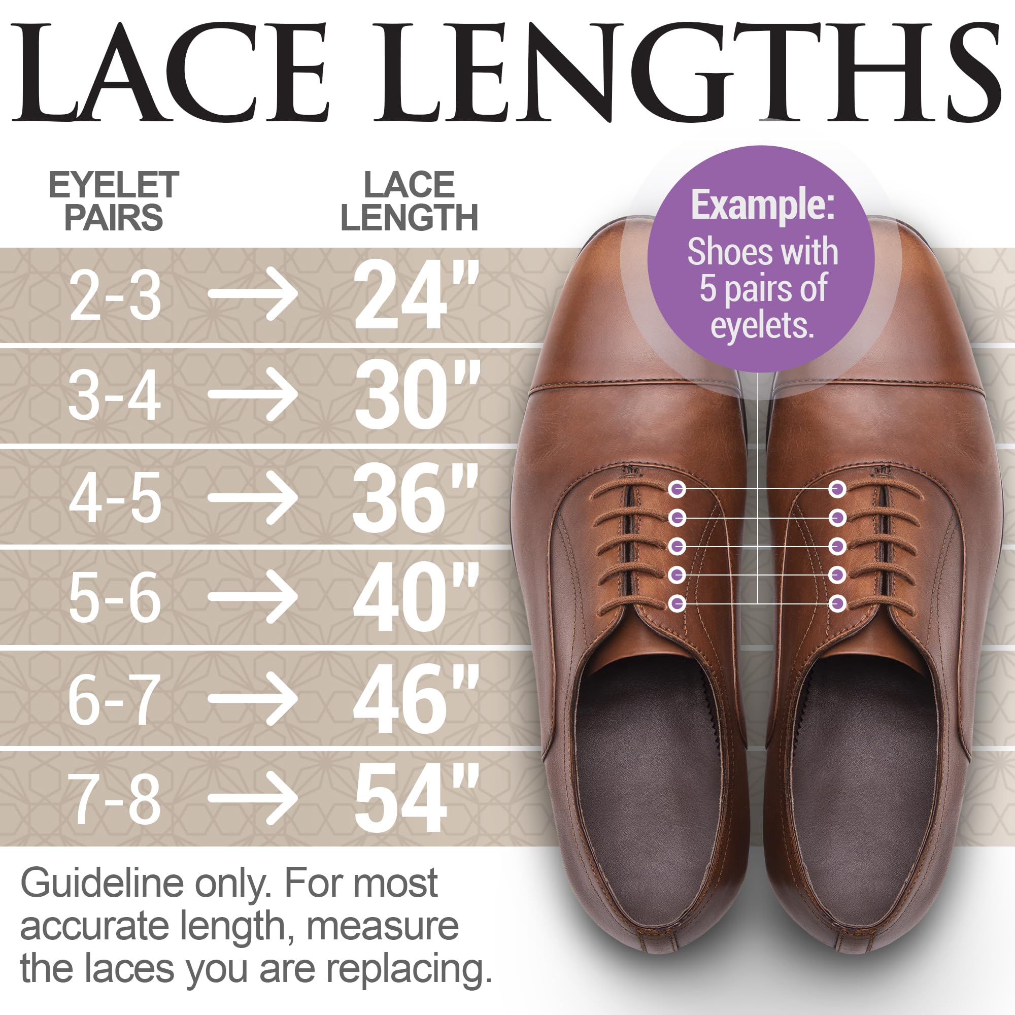 Premium Dress Shoe Laces for Men - Round Oxford Shoelaces (Multiple Lengths & Colors) - Perfect for Business, Formal & Wedding Attire