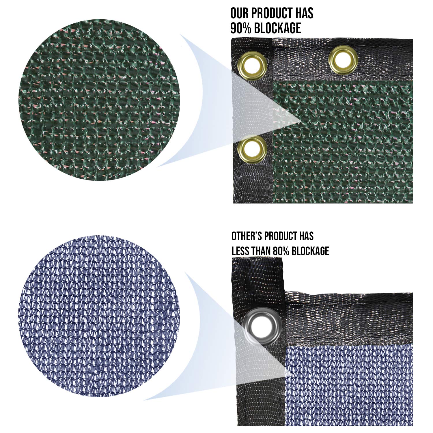 E&K Sunrise 6' x 50' Green Privacy Fence Screen - Heavy Duty Outdoor Mesh Fabric for Backyard, Garden & Commercial Use - Windproof Shade Windscreen (Set of 2) - Perfect for Patio, Poolside & Event Privacy