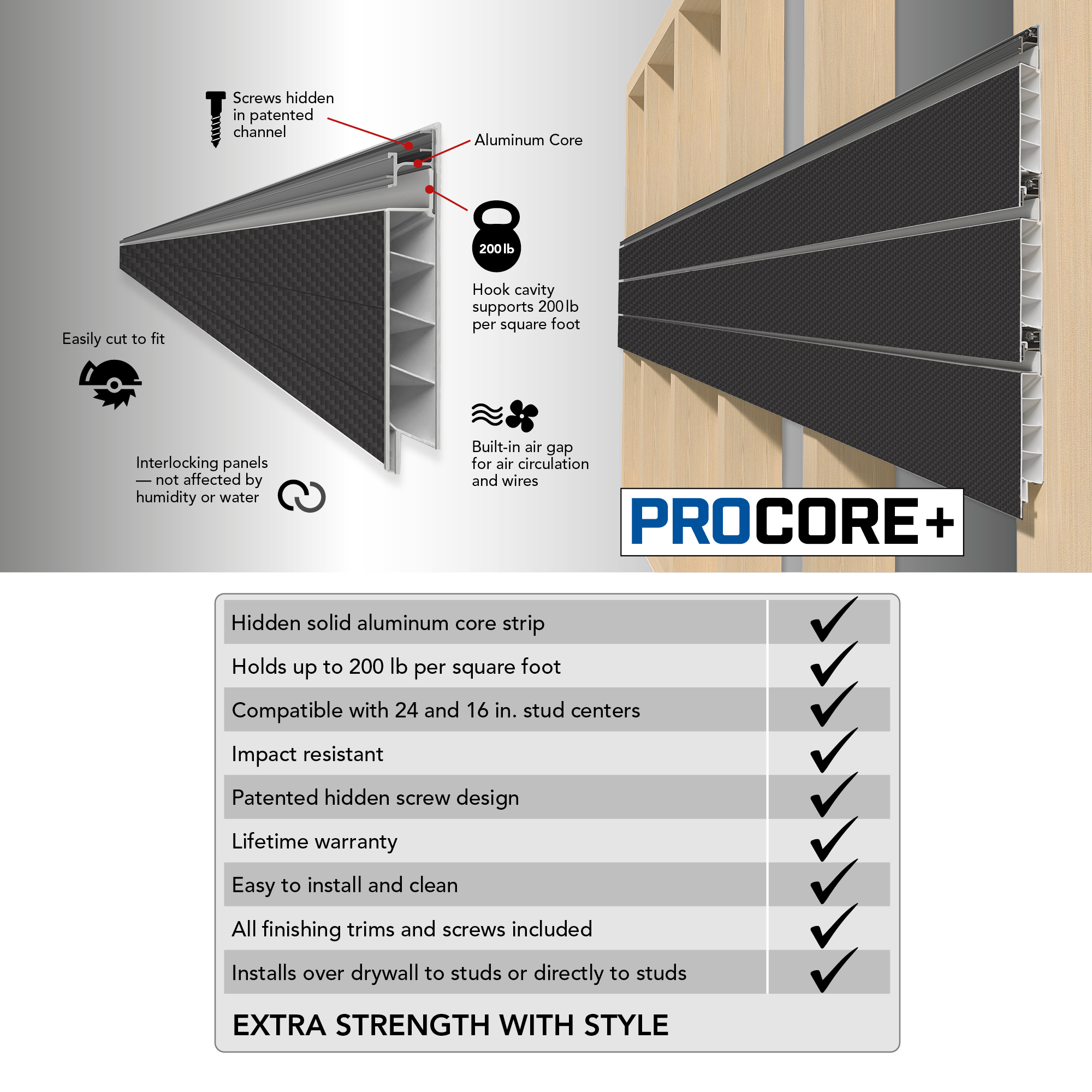 4 ft x 8 ft Black Carbon Fiber PVC Slatwall Panel - 4 Pack (128 sq ft) - Retail Display Shelving for Stores, Garages & Home Organization