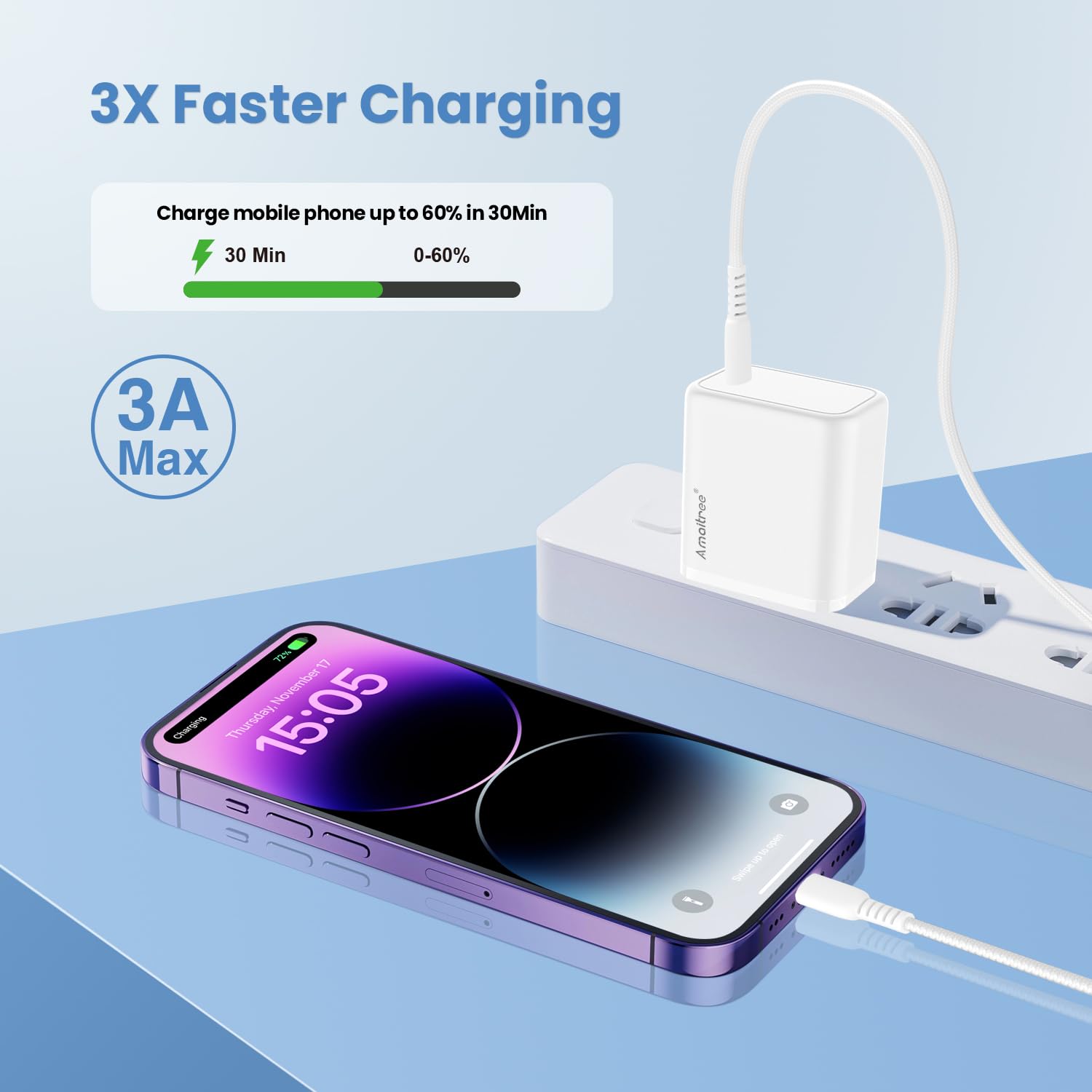 3-Pack USB C to Lightning Cable 3Ft - Fast Charging 3A Braided Cable for iPhone 14/13/12/11/XS/XR/8/7/6/5 - Durable Woven Type-C to Lightning Charger for Car Play, Home & Office - White