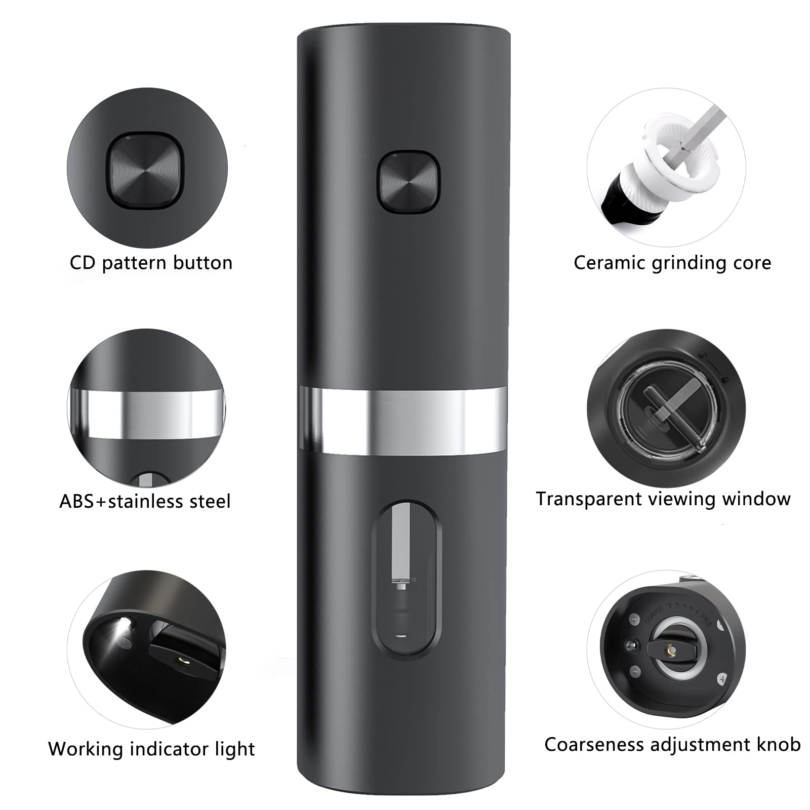IraXpro Rechargeable Electric Salt and Pepper Grinder Set with LED Light & Adjustable Ceramic Grinders - Perfect for Kitchen, Restaurant, BBQ, Camping & Dinner Parties