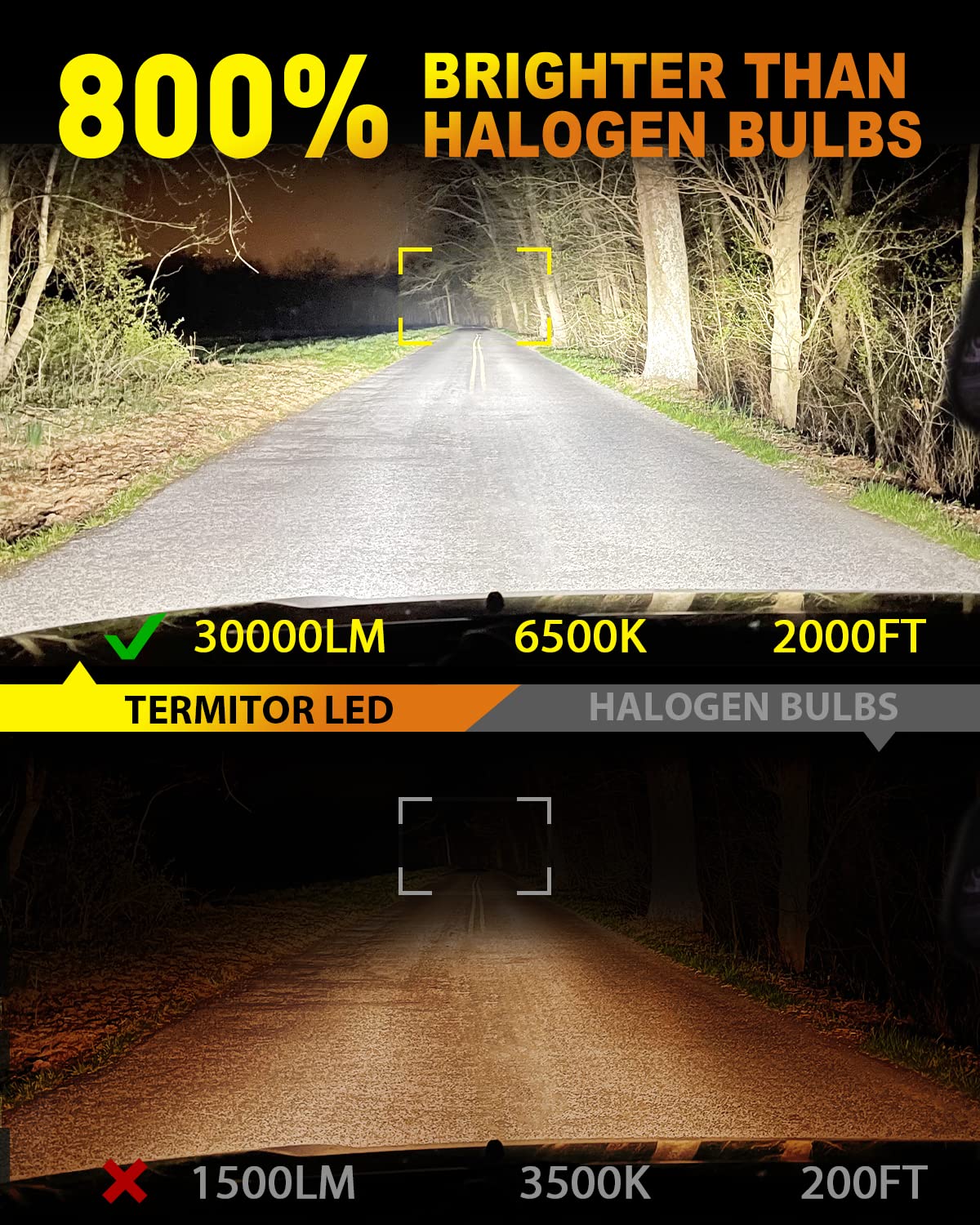H11 H9 H8 9005 HB3 LED Bulbs Combo - 50,000LM Ultra Bright 800% Brighter, 6500K Cool White, 60,000 Hours Lifespan, Plug & Play, CANBUS Ready Fog Light Bulbs (Pack of 4) - Perfect for Cars, Trucks, SUVs, Off-Road Vehicles in Foggy or Low Visibility Conditions