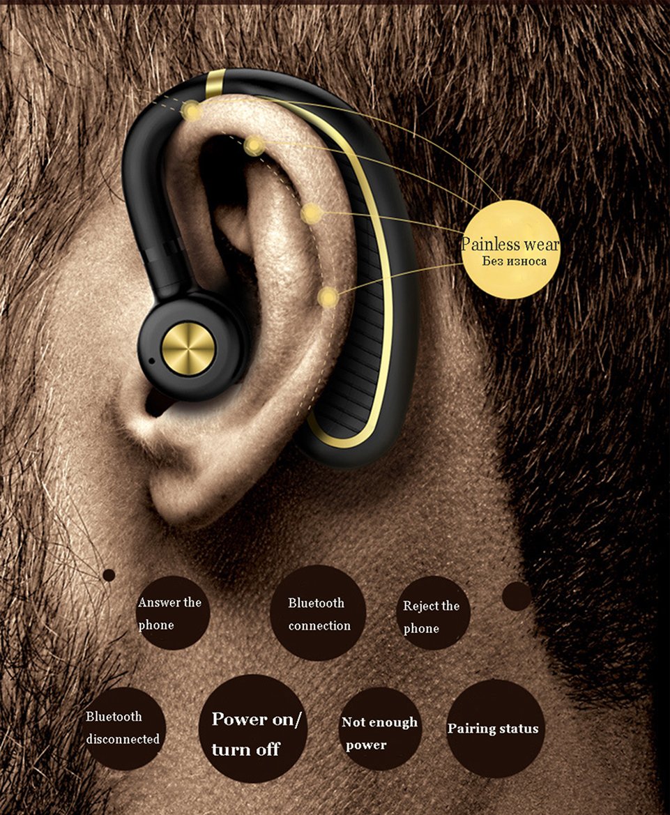 Wireless Bluetooth 4.1 Headset with Mic - Noise Cancelling, Sweatproof, Mute Switch - 30H Battery for Business, Office, Truck Drivers - Perfect for Calls, Skype, Sports & Workouts