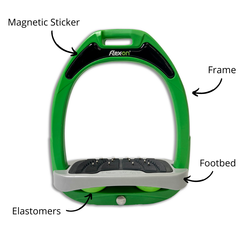 Flex On Green Composite Stirrup Irons - Lightweight & Durable Equestrian Stirrups for Horse Riding - Perfect for Trail Riding, Dressage & Jumping