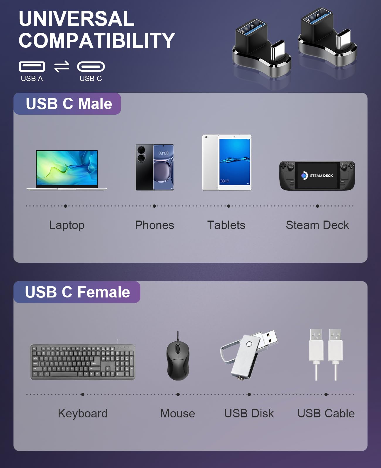 Duttek U-Shape USB C to USB 3.1 Adapter 10Gbps - for Steam Deck, Laptops & Tablets