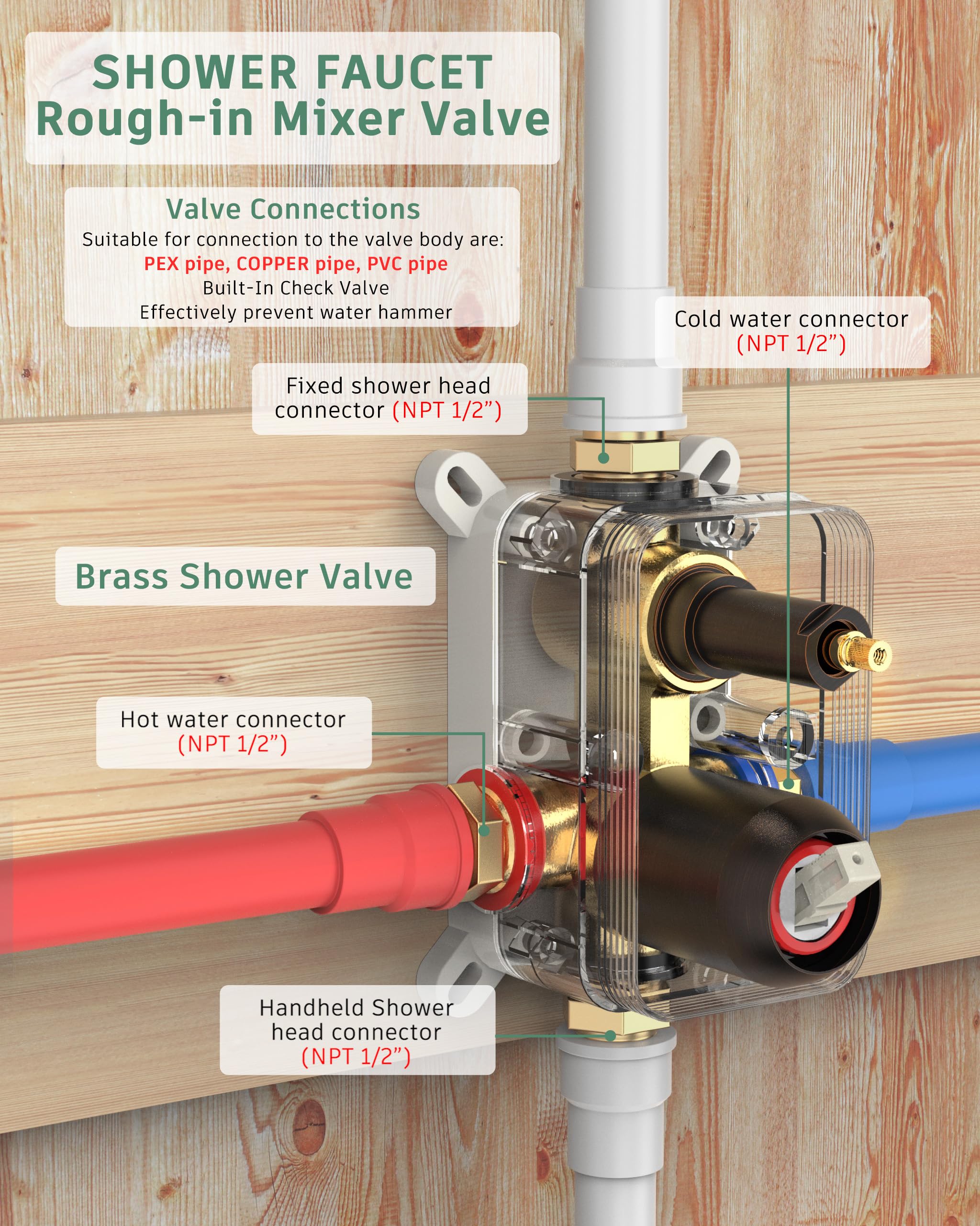 Oil Rubbed Bronze Shower System with Rain Shower Head & 7-Settings Handheld Spray - Complete Faucet Set with Rough-in Valve & Trim Kit - Perfect for Bathroom Renovation & Luxury Spa Experience