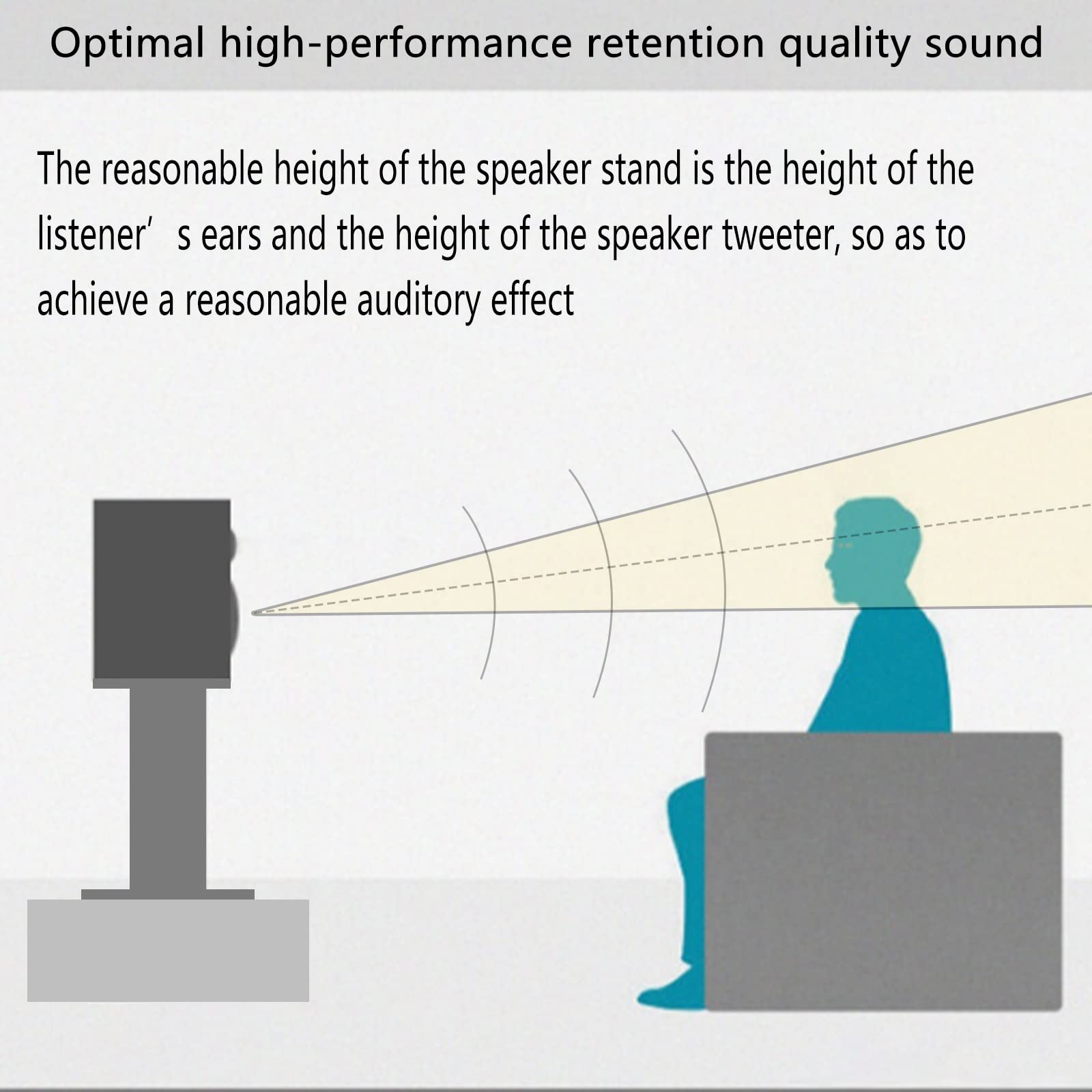 20 Inch (50CM) Wood Speaker Stands - Pair for Home Theater, HiFi, Desktop & Satellite Speakers - Enhanced Audio Listening Experience - Perfect for Home Cinemas, Gaming & Music Studios