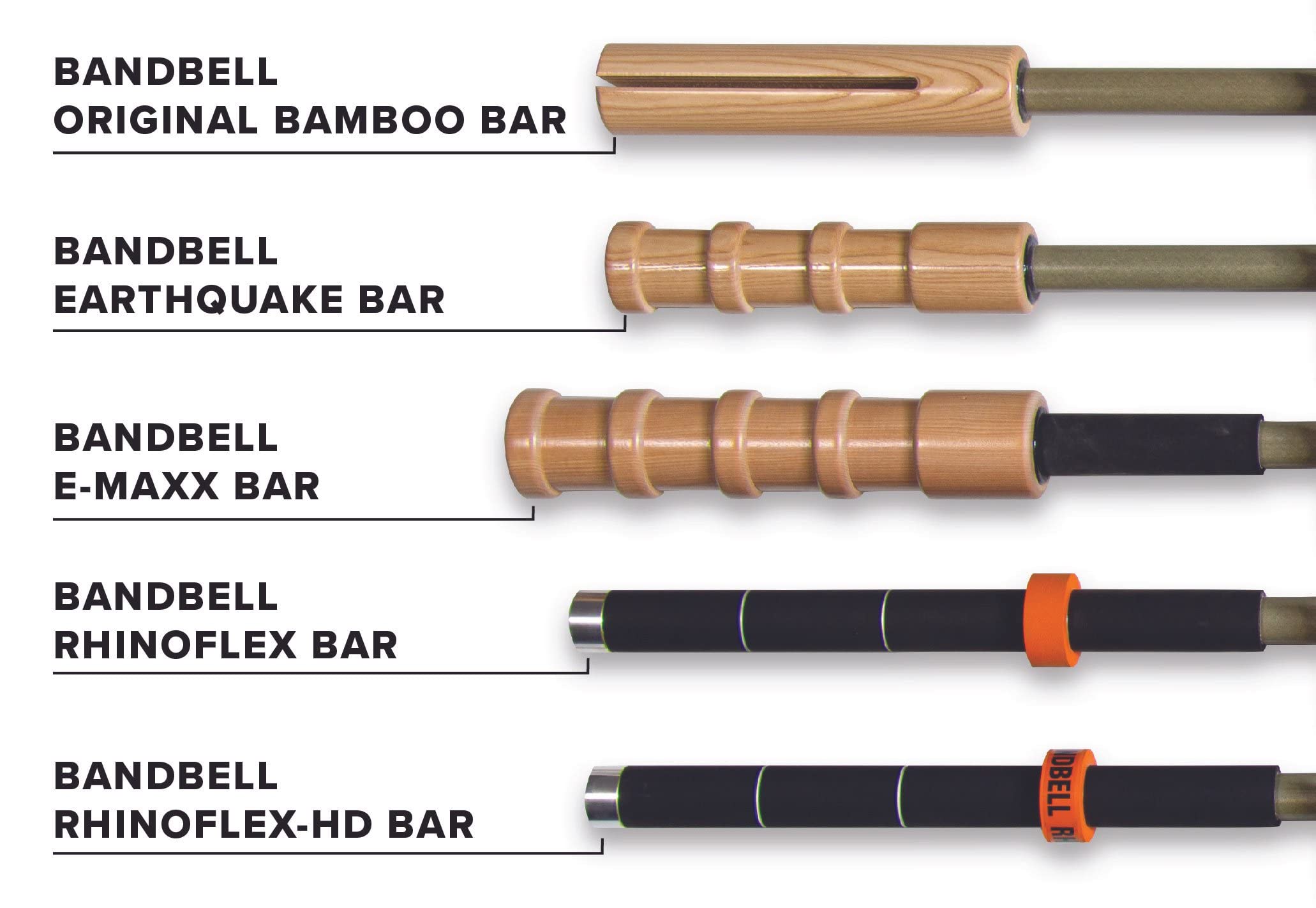 Earthquake Survival Bar - Emergency Food Rations for Disaster Preparedness & Survival Kits - High-Calorie Nutrition Bars for Camping, Hiking & Outdoor Adventures