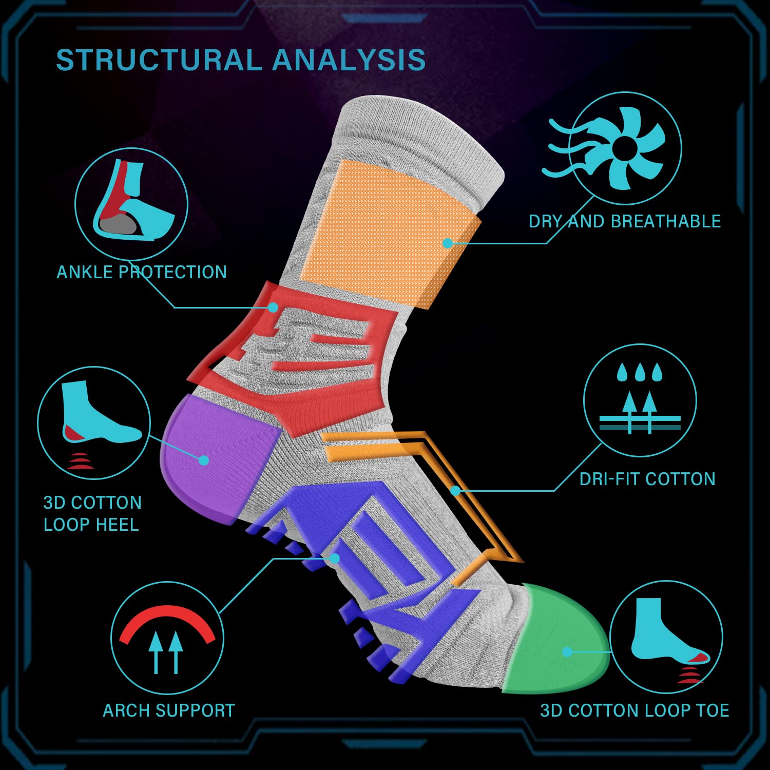 YACCA Men's Basketball Compression Socks - Moisture Wicking, Cushioned Crew Socks for Sports & Recovery - Perfect for Basketball, Running, and Gym Workouts