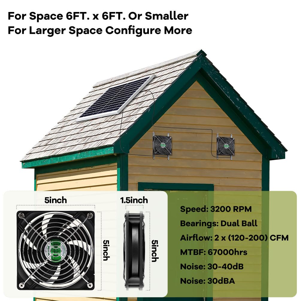 Solar Powered Fan - Dual 5
