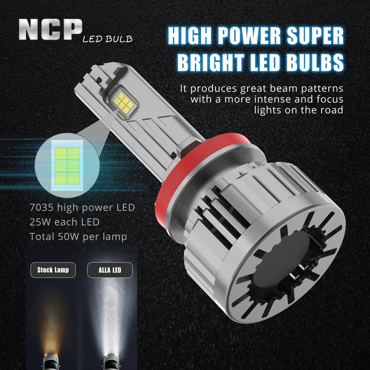 NCP H4 HB2 9003 CANBus LED Headlight Bulbs - Dual High/Low Beam Conversion Kit - Super Bright 6000K White Light for Cars, Trucks, SUVs - Perfect for Night Driving & Off-Road Adventures