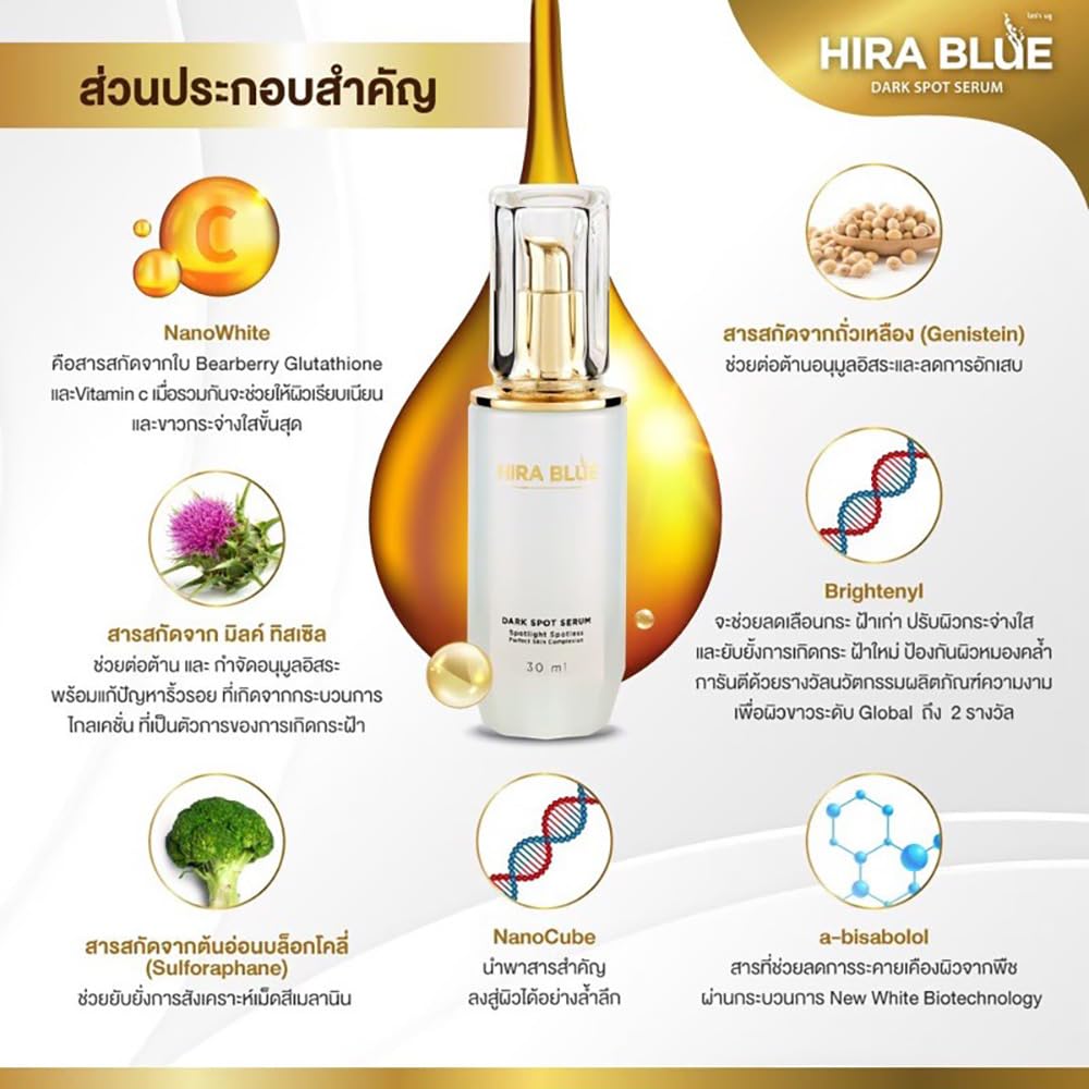 Hira Blue Serum 1.0 Fl.Oz - Award-Winning Moisturizing & Nourishing Face Serum with Best Ingredients | In-Cosmetics Innovation Set of 10 | Perfect for Daily Skincare Routine & Anti-Aging Treatment | Beautygoodshop