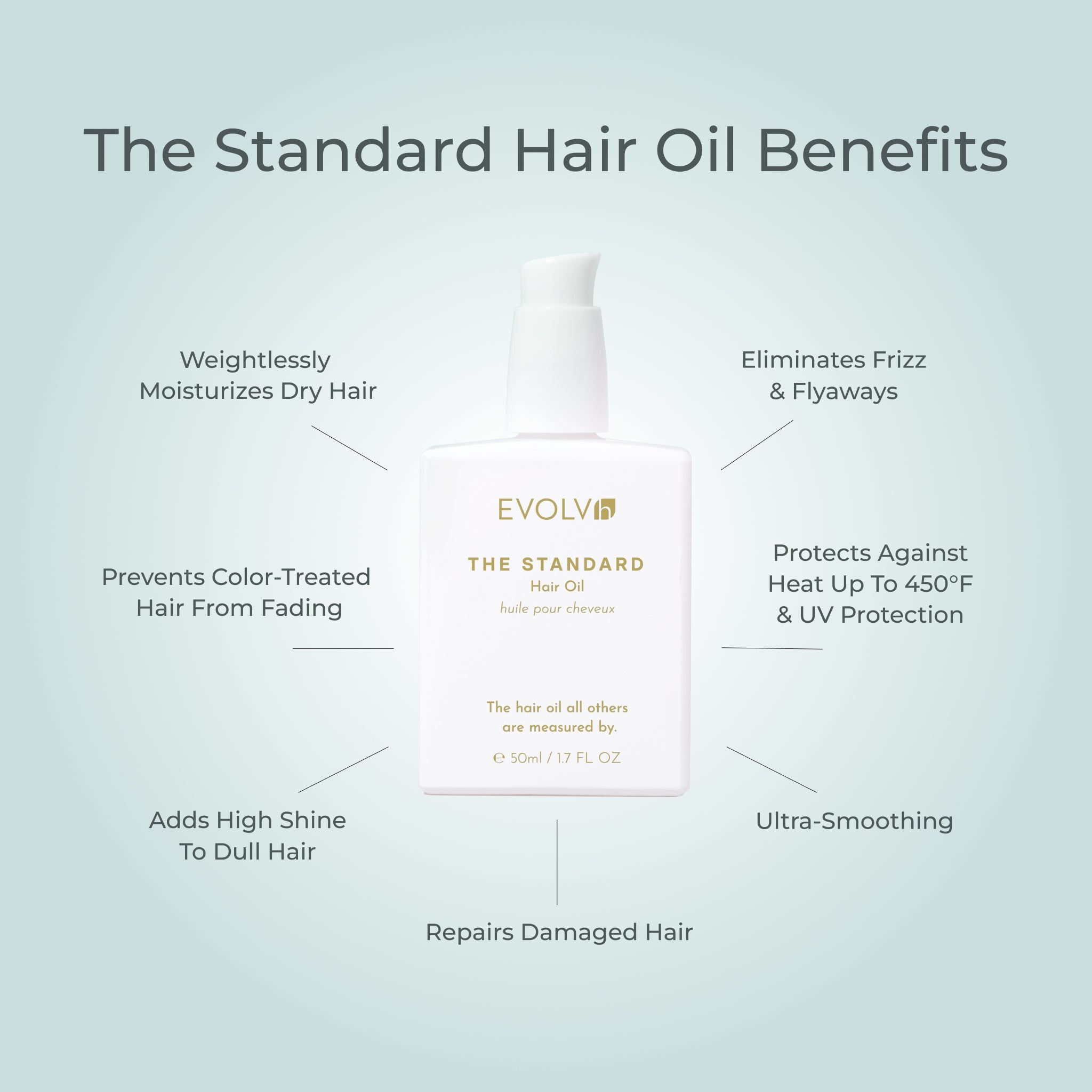 Premium Organic Hair Oil for Growth & Shine - Natural Nourishing Treatment for Dry, Damaged Hair - Perfect for Daily Use, Styling & Scalp Care