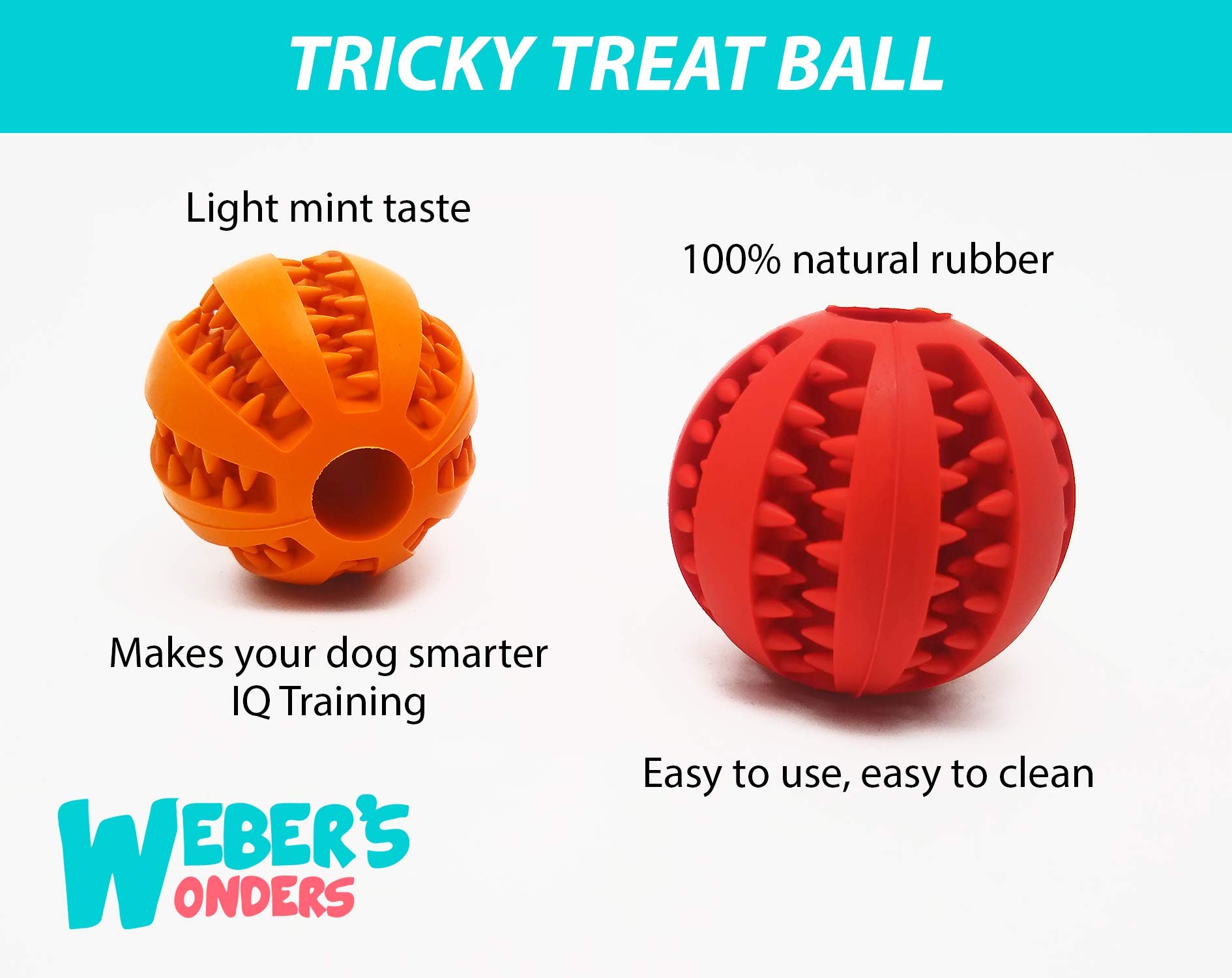 **Weber's Wonders Set of 2 Paw Tricky Treat Ball - Interactive Dog Toy for Small & Large Breeds - Non-Toxic Rubber Food Dispenser for Teeth Cleaning & Mental Stimulation - Reusable, Washable & Durable - Perfect for Training, Playtime & Boredom Relief**