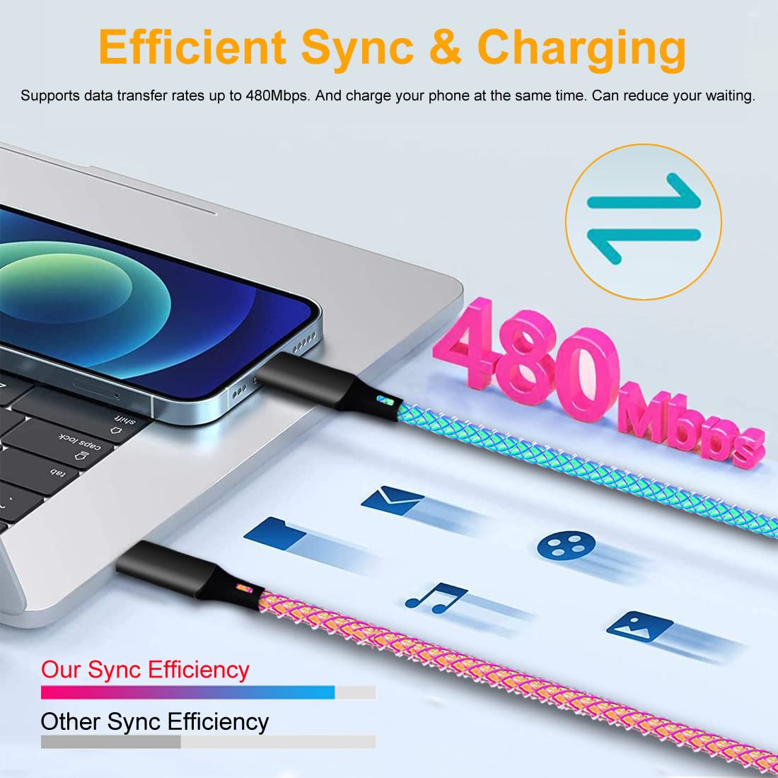 MFi Certified iPhone Fast Charger - 3.3ft USB C to Lightning Cable with RGB Gradient Light & Braided Design | Compatible with iPhone 14/13/12/11 Pro Max/X/8/7 Plus | Perfect for Night Charging, Gaming & Travel Accessories