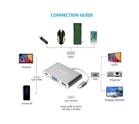 Premium AeroCool USB Type C to VGA Adapter - 4K Video Converter for MacBook, Dell, HP - Ideal for Presentations, Home Office & Multi-Monitor Setup