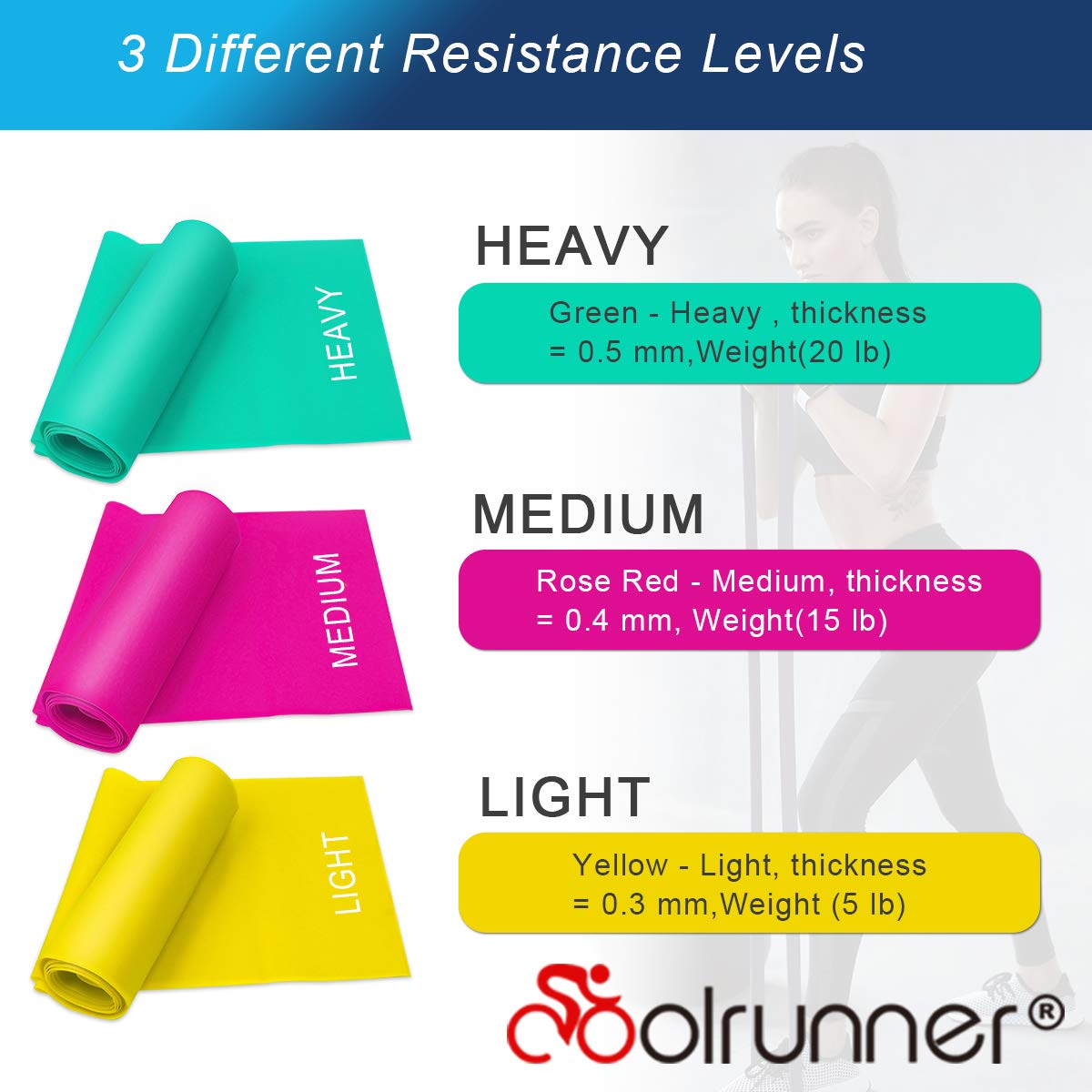 Coolrunner 7FT Latex-Free Elastic Exercise Bands Set of 3 - Wide Resistance Bands for Pilates, Yoga, Gym & Physical Therapy - Includes Carry Bag (Green, Yellow, Rose Red) - Perfect for Home Workouts, Rehabilitation & Fitness Training