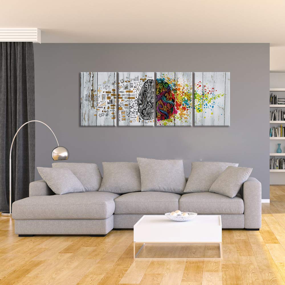 4-Piece Retro Left & Right Brain Canvas Wall Art Set - Motivational Science Education Prints for Office & Home Decor - Ready to Hang Gallery-Worthy Modern Posters (16x24 inch) - Perfect for Classrooms, Study Rooms & Creative Workspaces