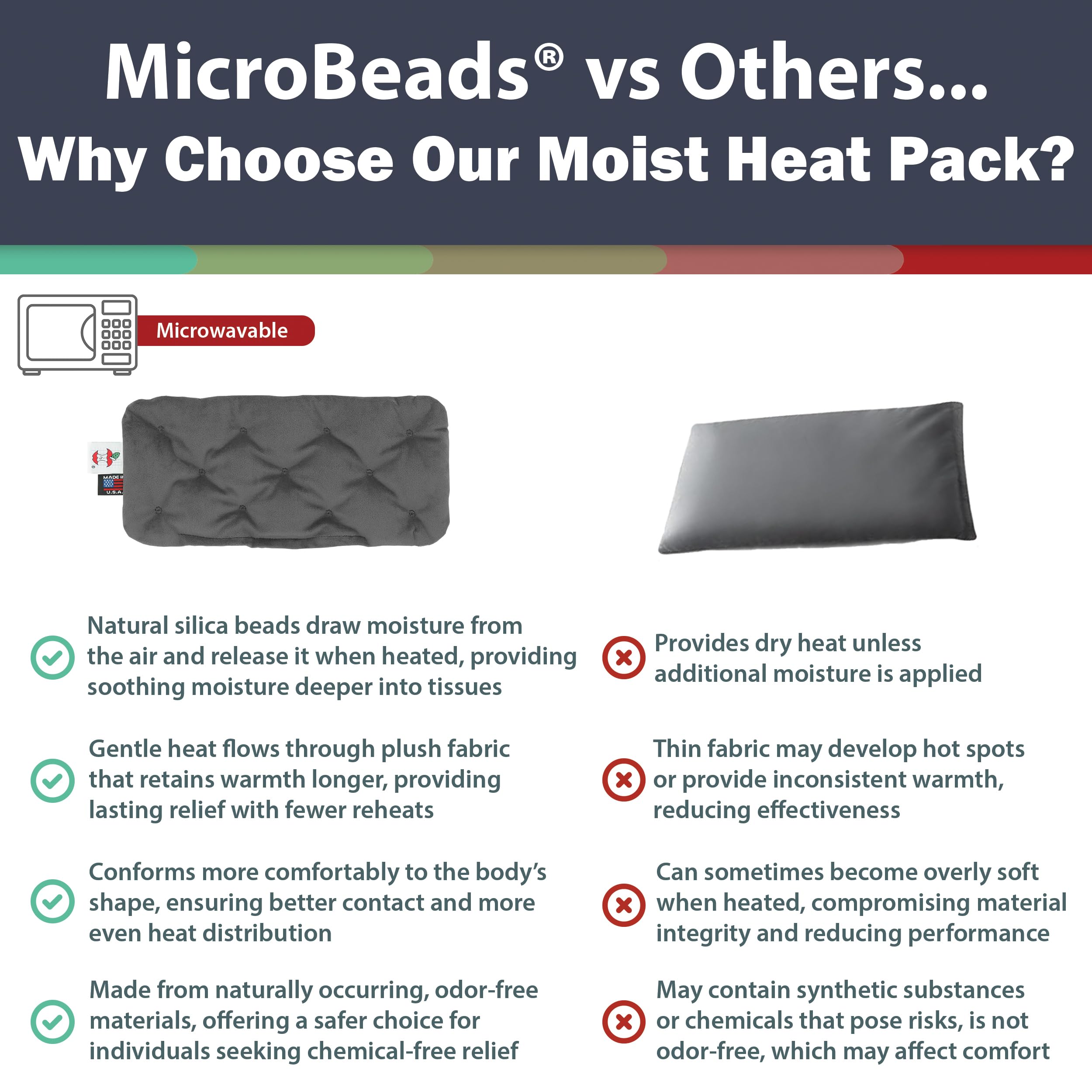 Core Products MicroBeads Moist Heat Therapy Microwave Pack - Small Heating Pad 5