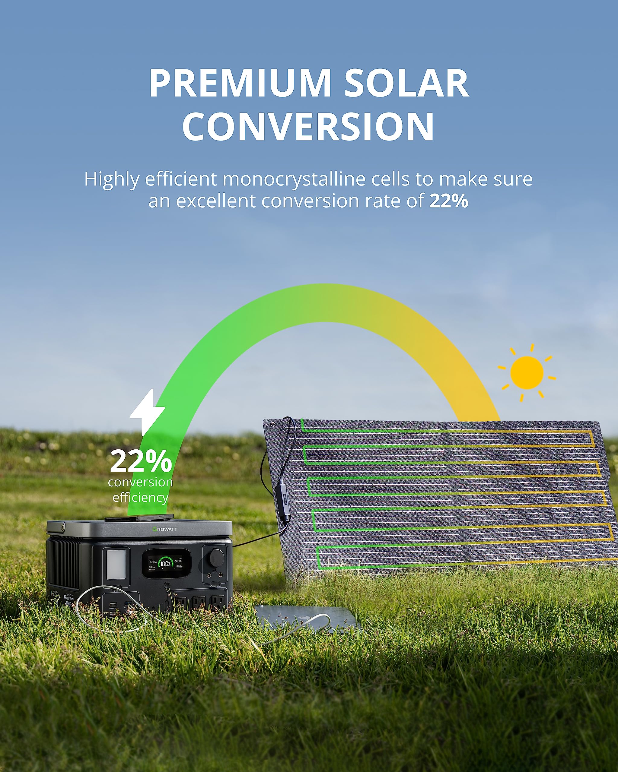Growatt 100W Portable Solar Panel for Power Station - 24V Foldable Solar Charger with Adjustable Kickstands, Universal Connector, IP65 Waterproof & Dustproof - Perfect for Outdoor Camping, RV Trips, Off-Grid Living, and Emergency Power Backup