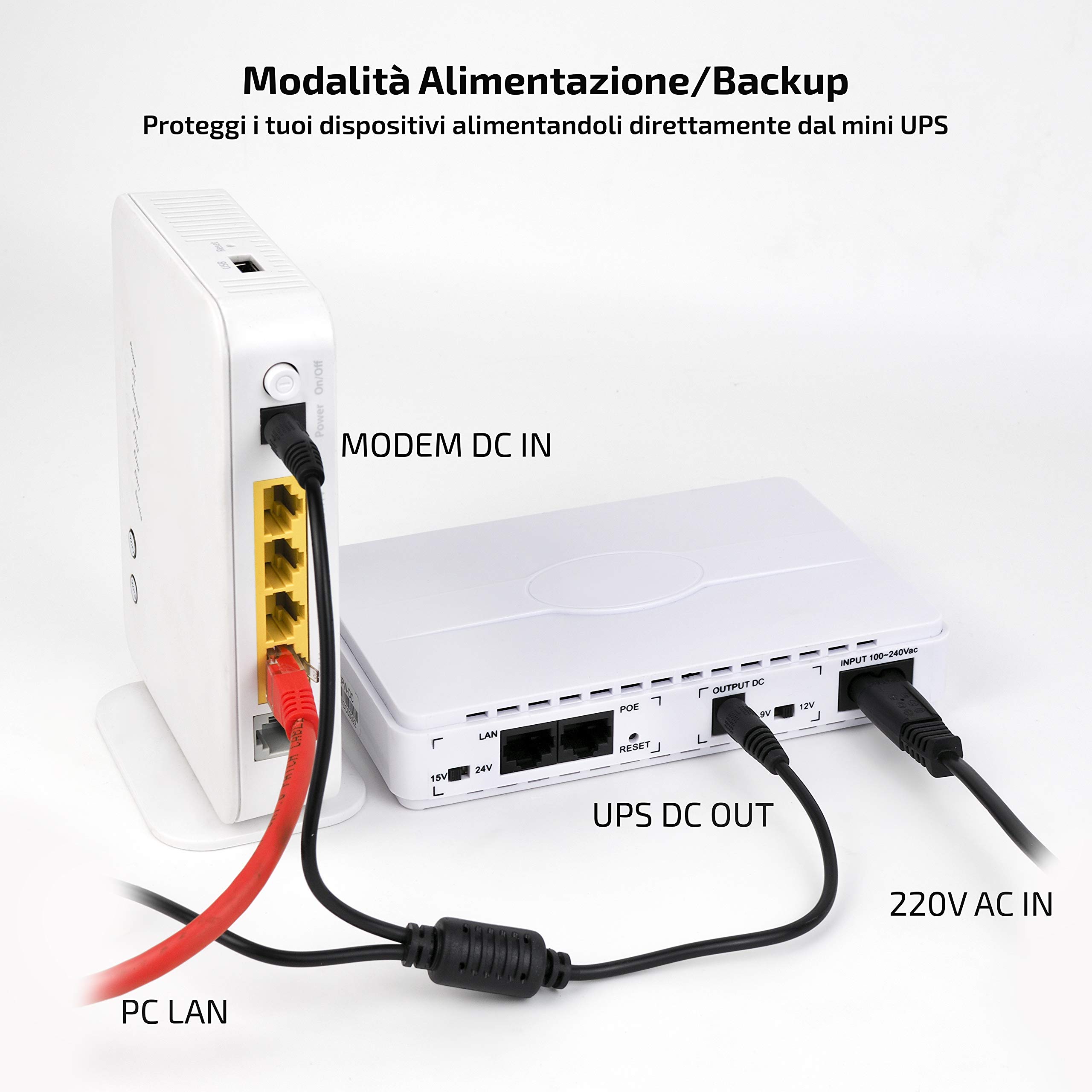 Vultech UPS30PW-DC Mini UPS 30W Portable Power Backup for Wireless Router, Modem, Security Camera, Smartphone - 8800mAh Battery with 100-240V AC Input & USB 5V/DC 9V/12V/POE 15V/24V Output - Ideal for Home Office, Internet Devices & Emergency Power Supply